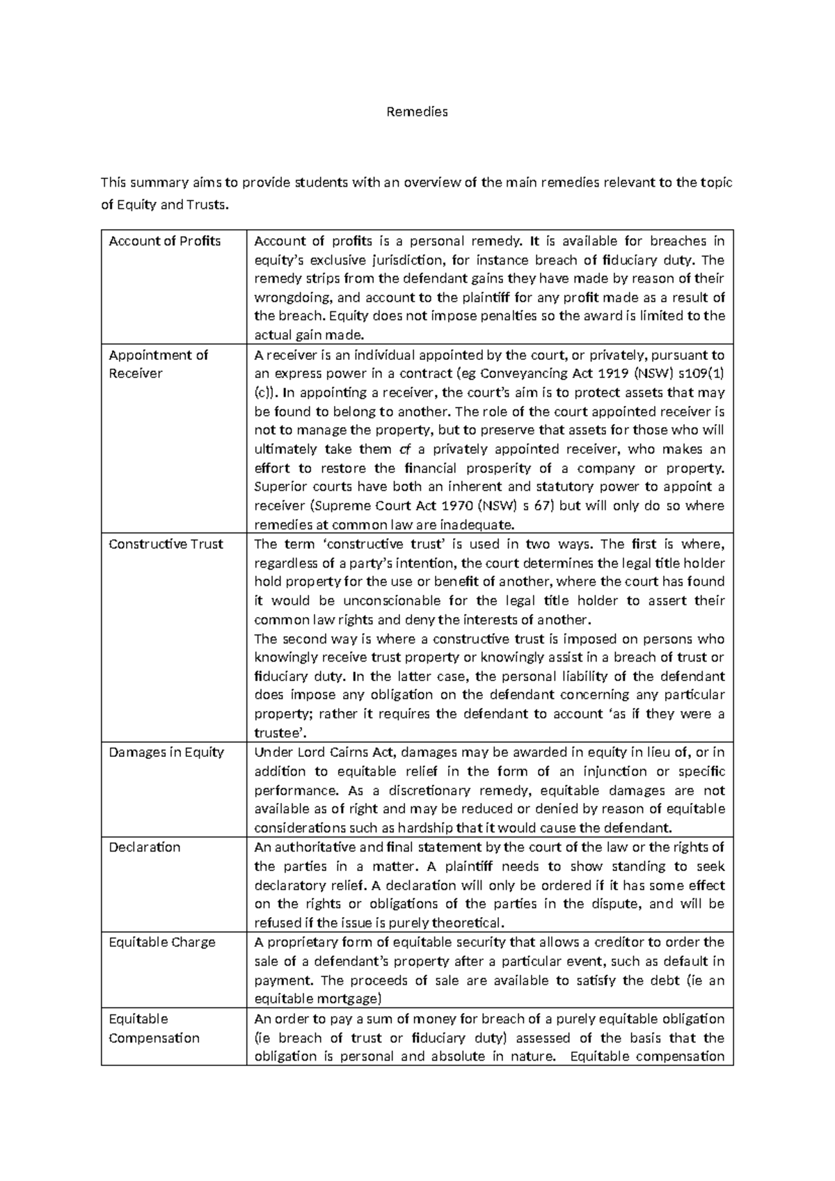 Equity and Trusts Remedies Summary (Spring 2025) - Studocu