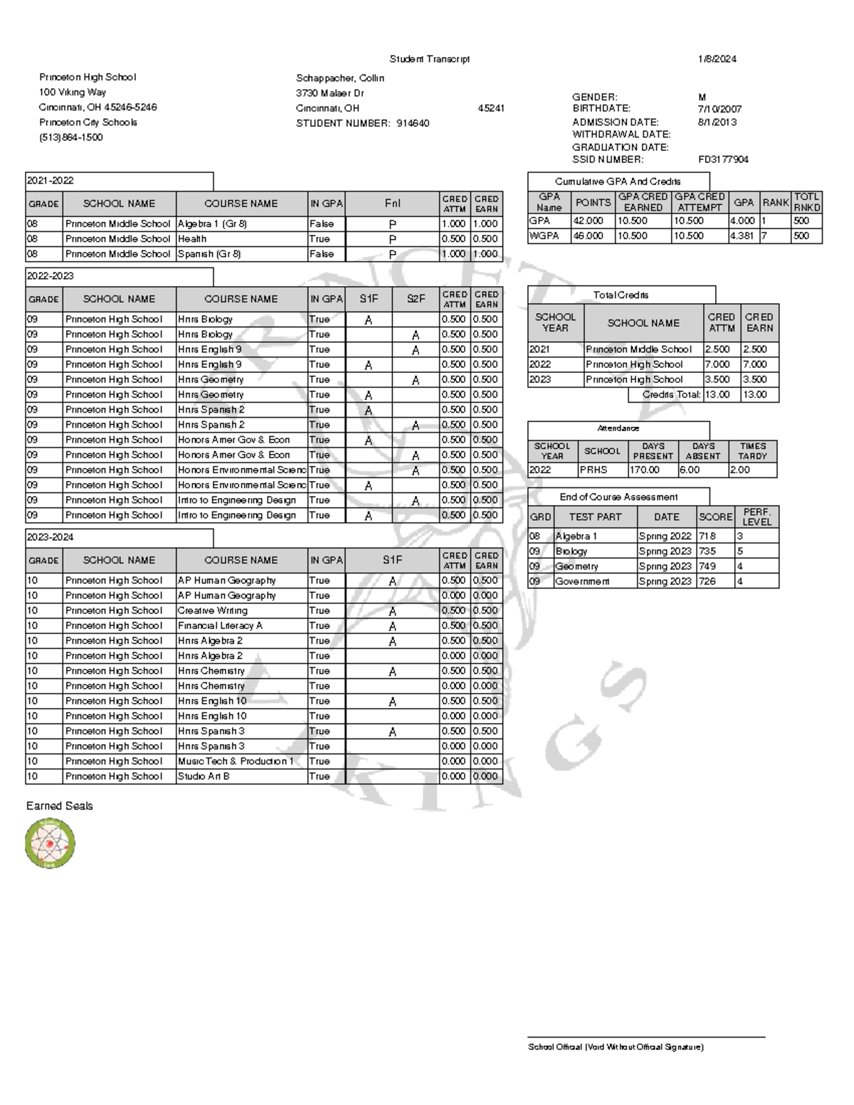 914640 2024-01-08 - APUSH packet rn - Student Transcript Princeton High ...