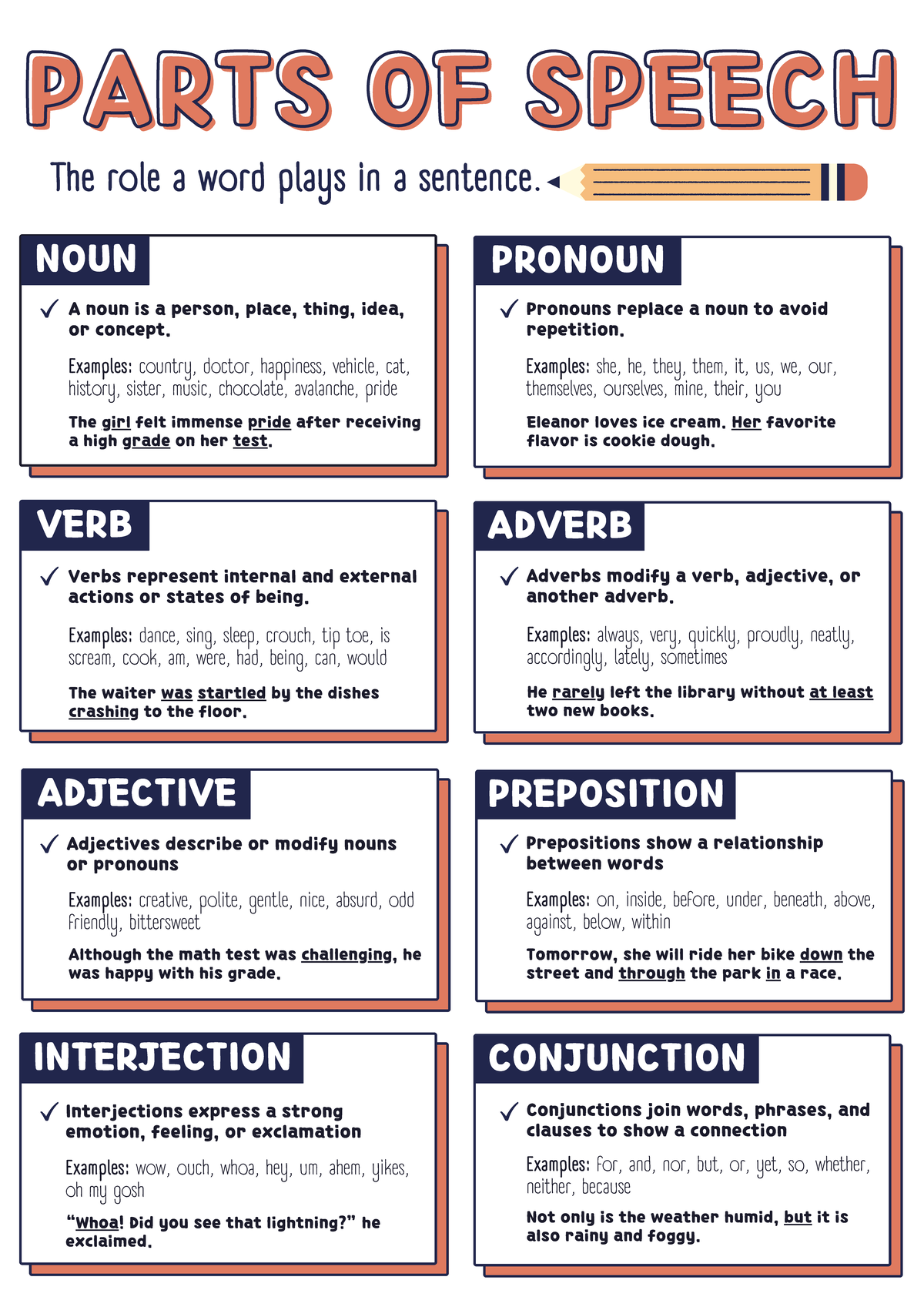Parts of Speech Overview: Key Concepts and Examples - Studocu