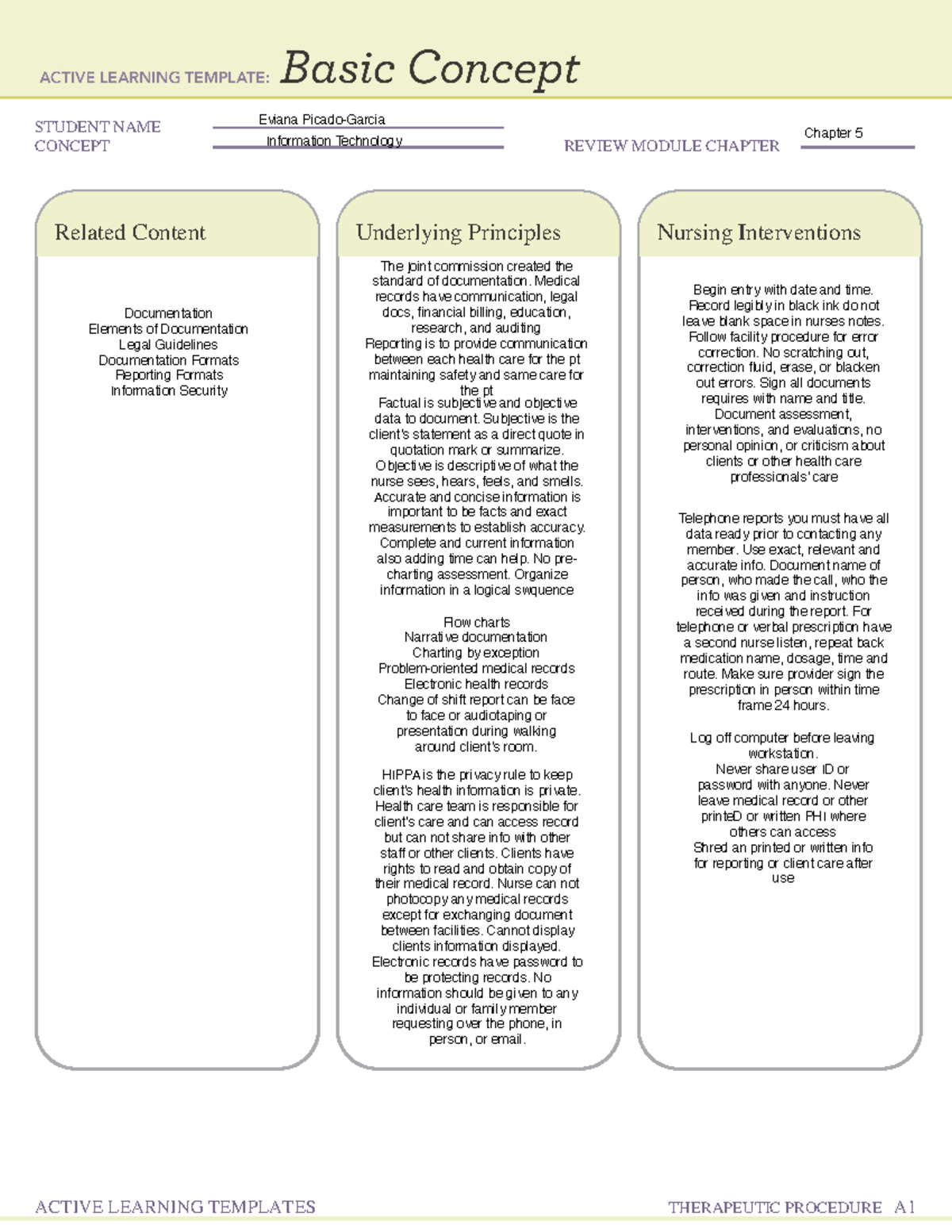 Chapter 5 Basic Concepts & Nursing Interventions Review - Studocu