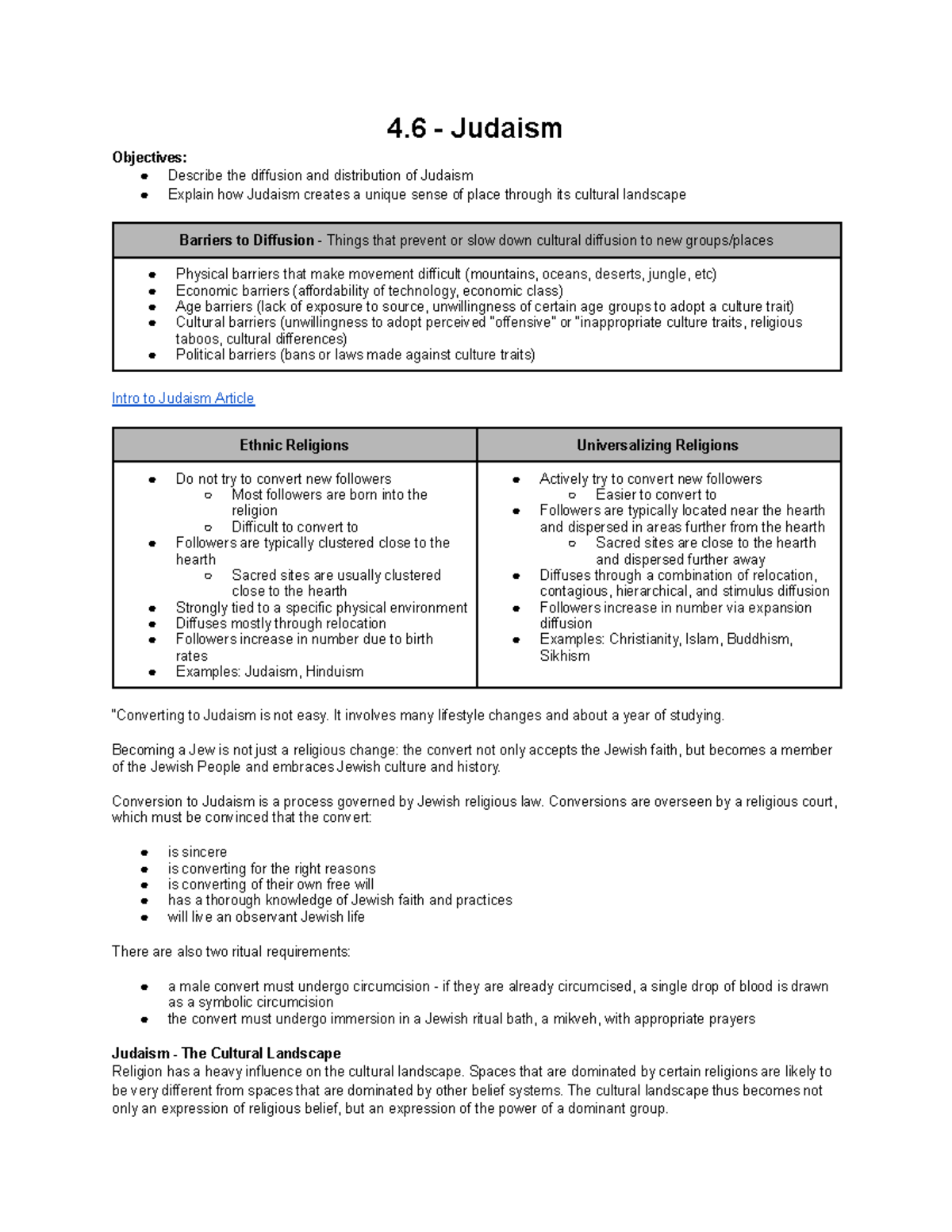 4.6 - Judaism: Cultural Landscape and Diffusion - Studocu