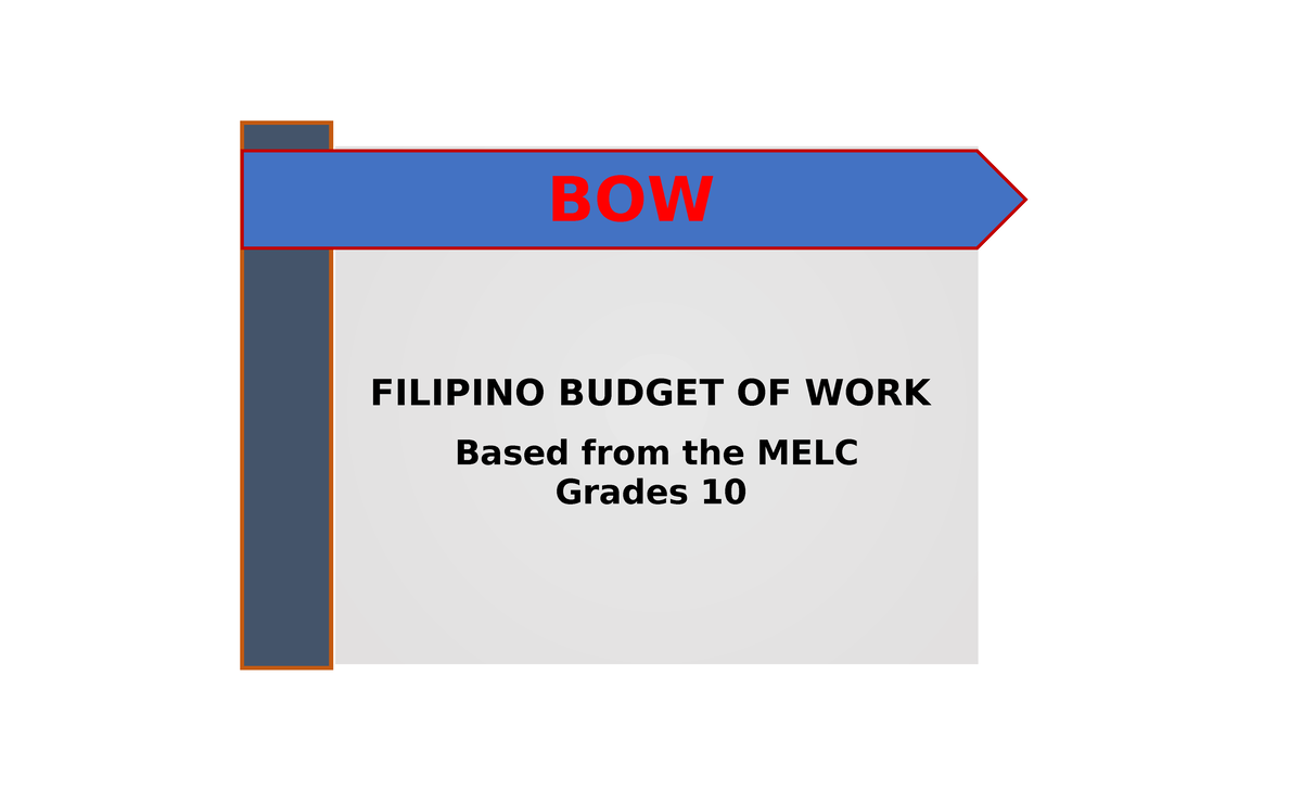 BOW Filipino Budget of Work for Grades 10 & 12 - Studocu