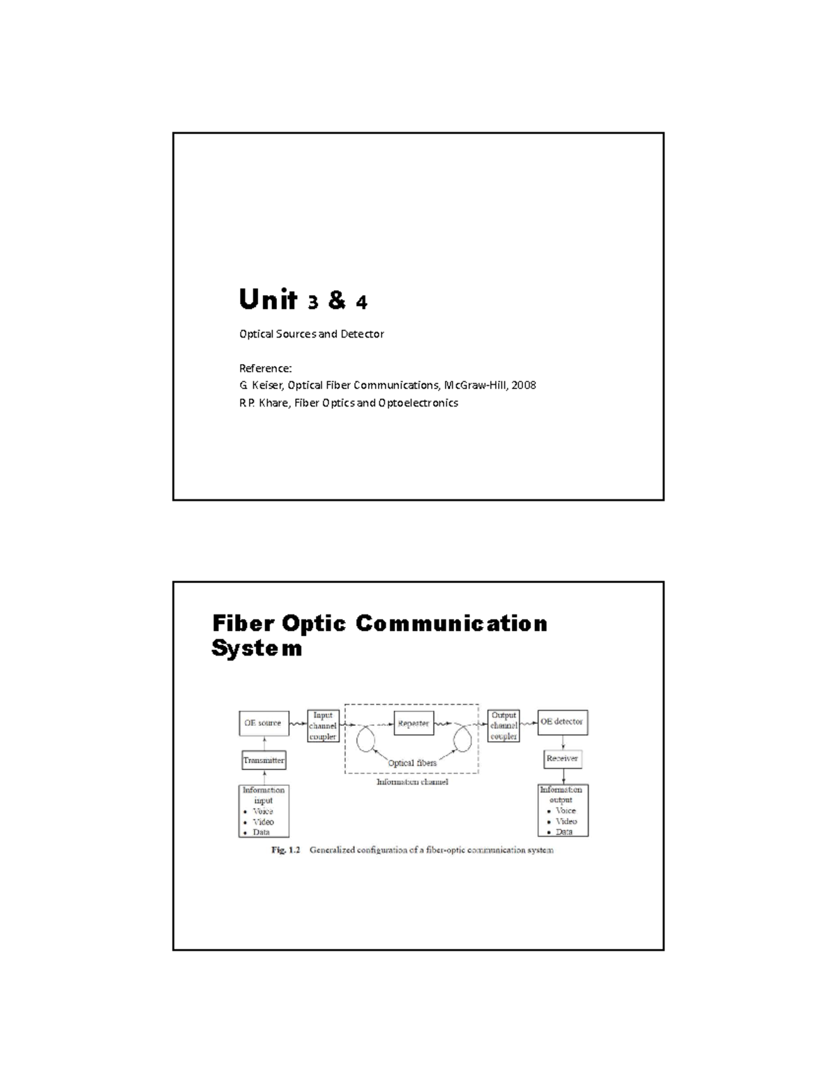 Unit 3a - Optical Communication: Sources & Detectors Overview - Studocu