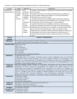 Audiencia Preliminar Y DE Juicio ORAL Civil - AUDIENCIA PRELIMINAR Y DE
