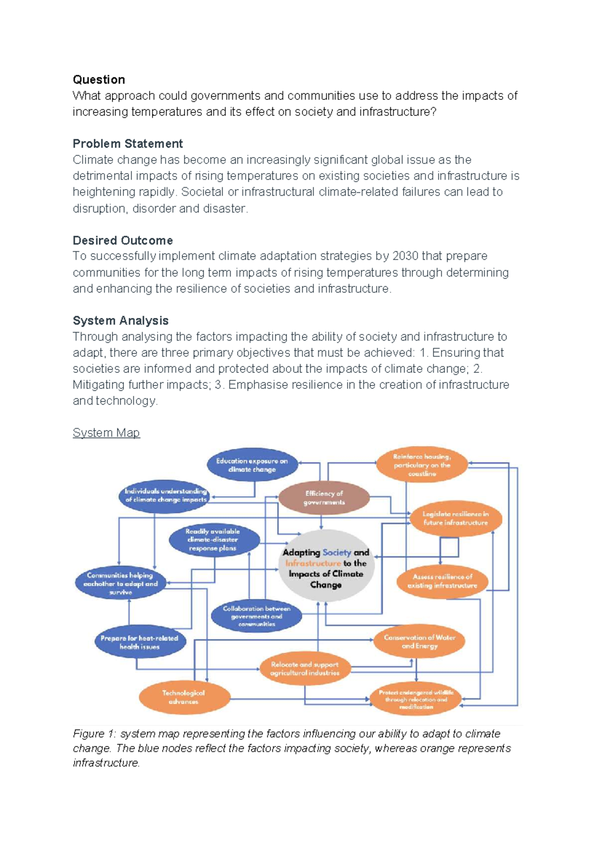 Climate Case Study: Strategies for Adapting to Rising Temperatures ...