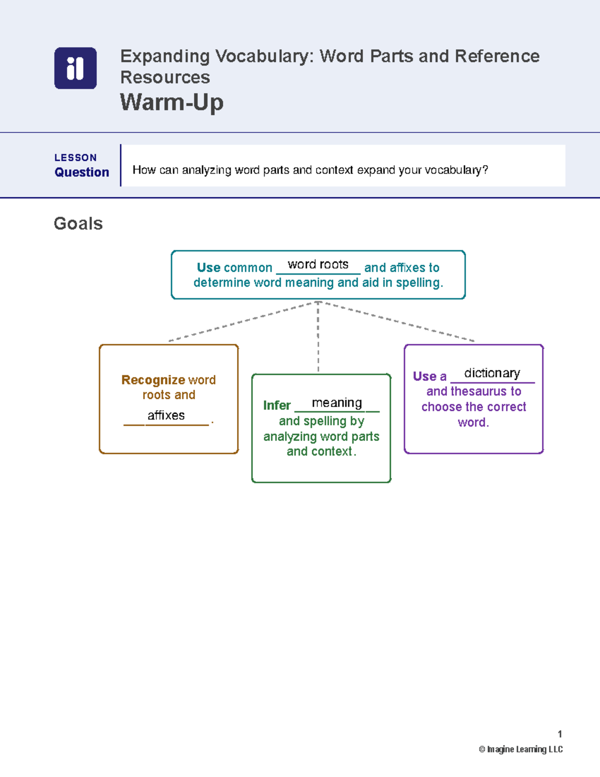 13-8703-08-06-Expanding Vocabulary: Word Parts & Context LESSON Notes ...