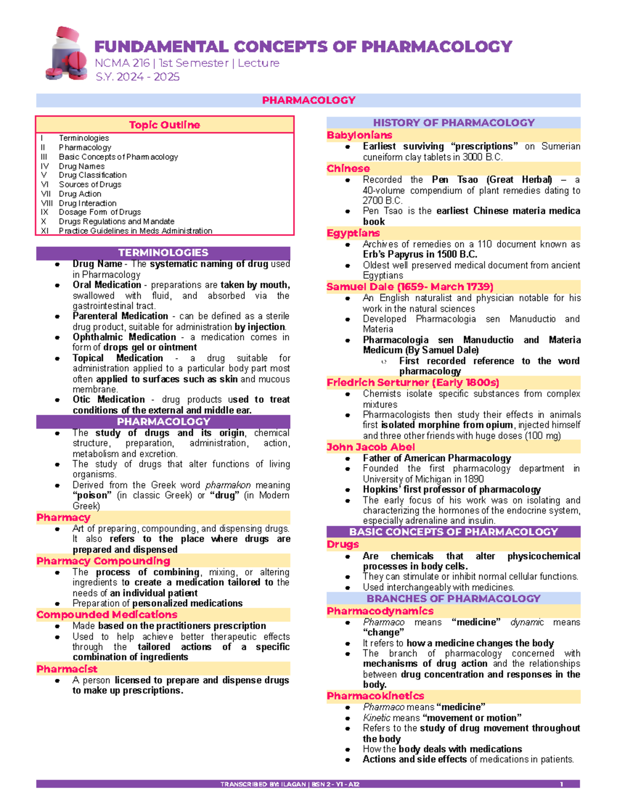 NCMA 216 Lecture Notes: Fundamental Concepts in Pharmacology - Studocu