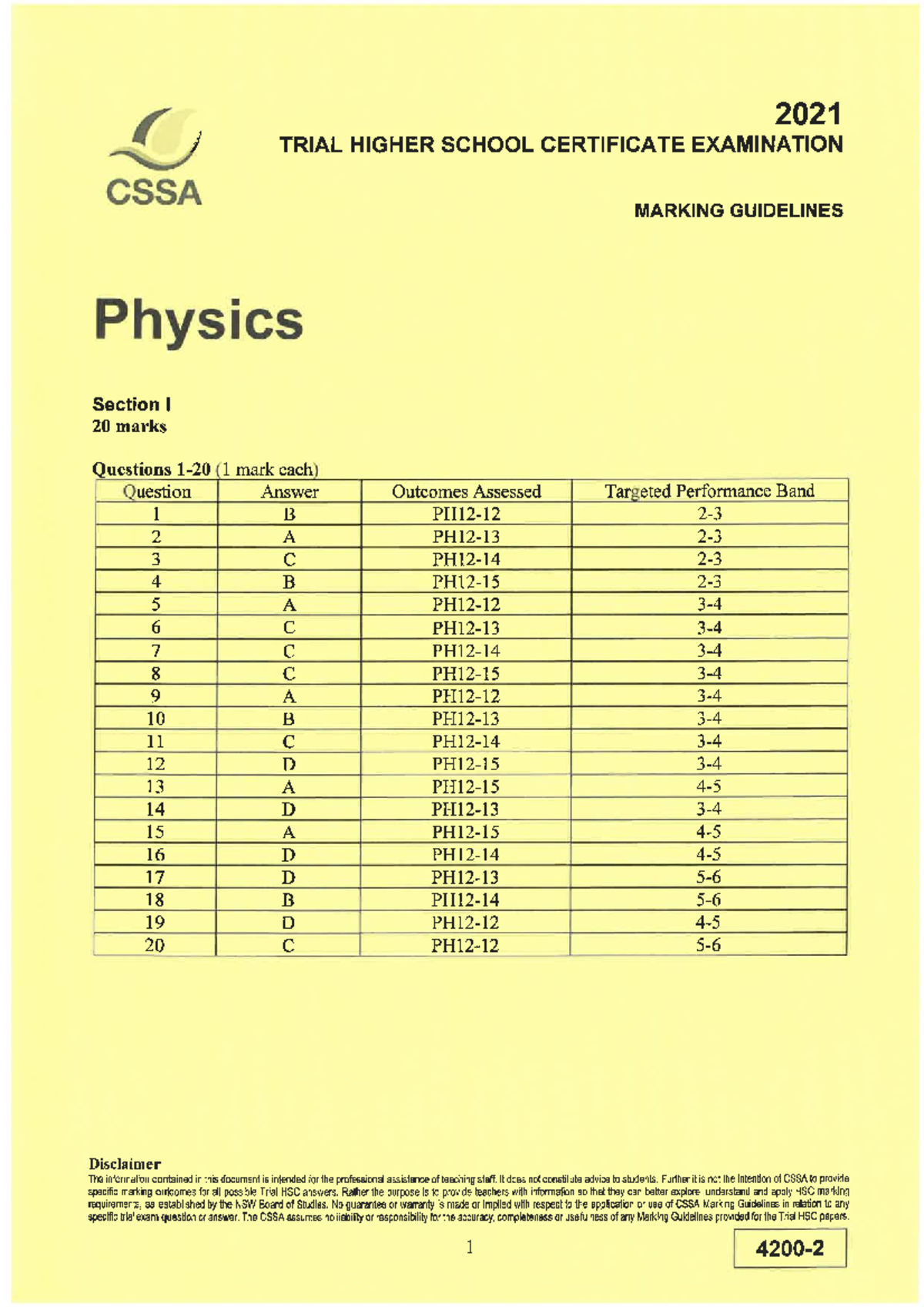 2021 HSC Physics Trial Exam CSSA Marking Guidelines - Answers - Studocu