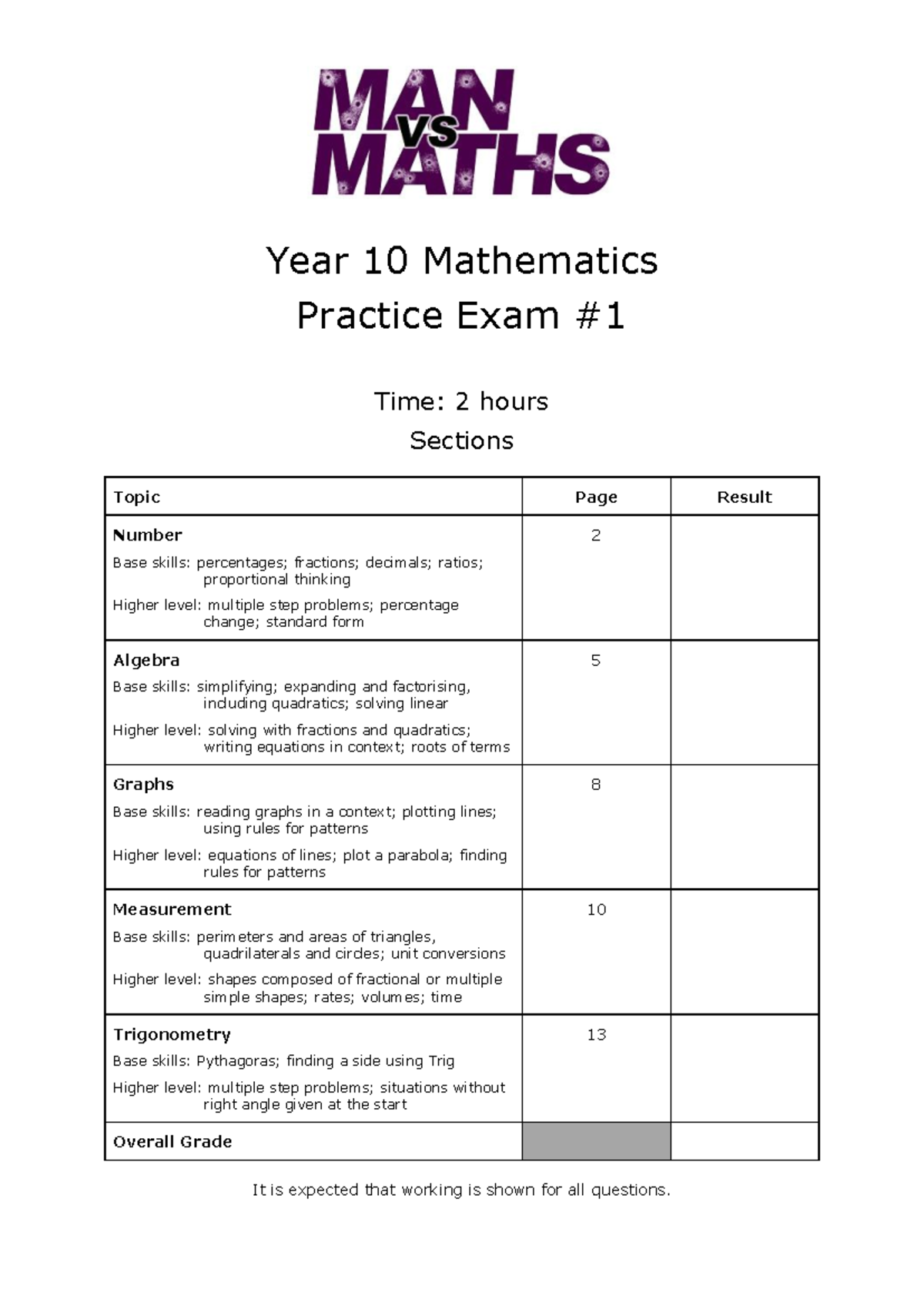 Y10 Maths Practice Exam 1: Comprehensive Review Sheets - Studocu