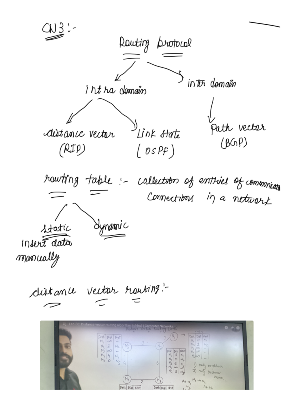 Cn mst n3 - Computer networks - Routing protocol inter domain 9 nt ra ...