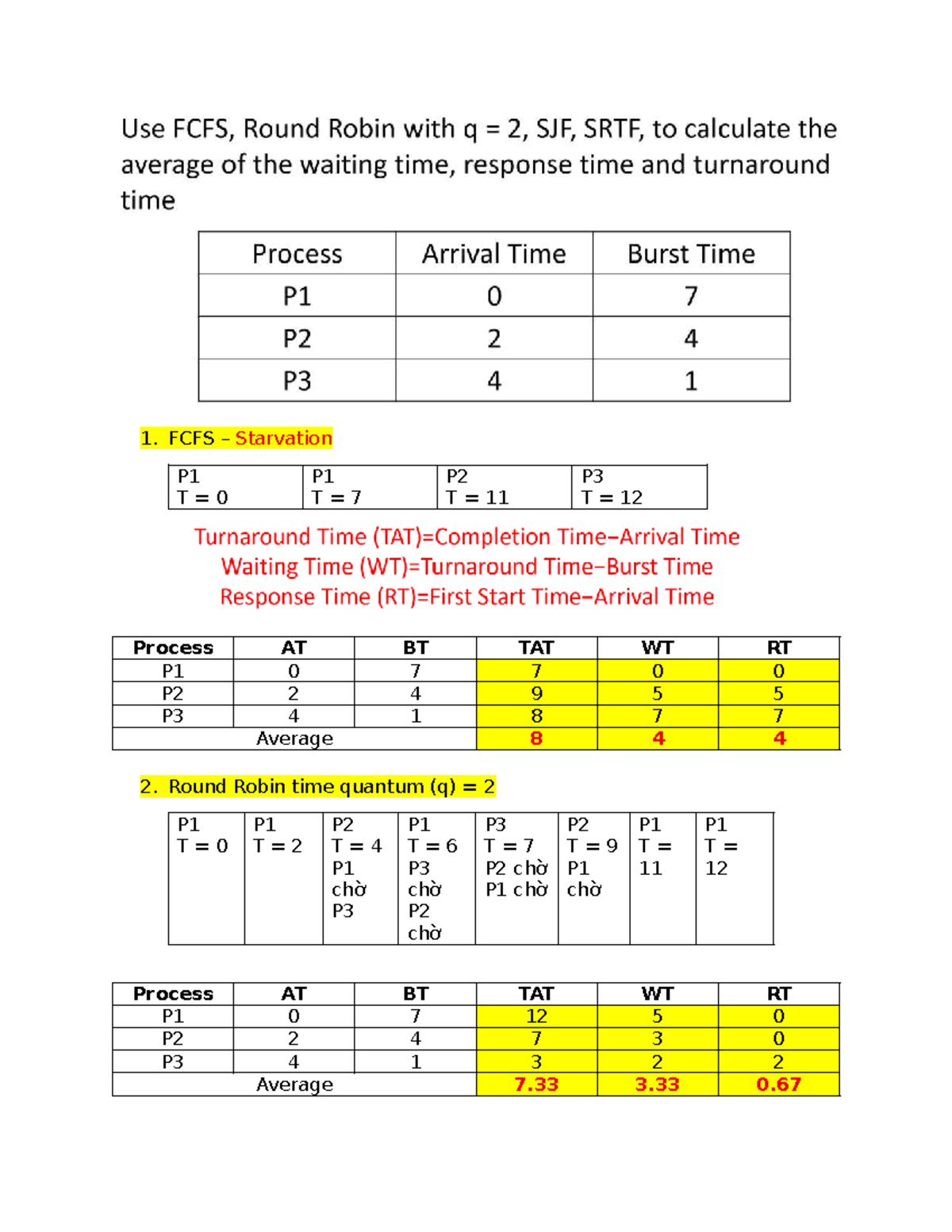 CPU Scheduling Exercise: FCFS, Round Robin, SJF, SRTF, Priority - Studocu