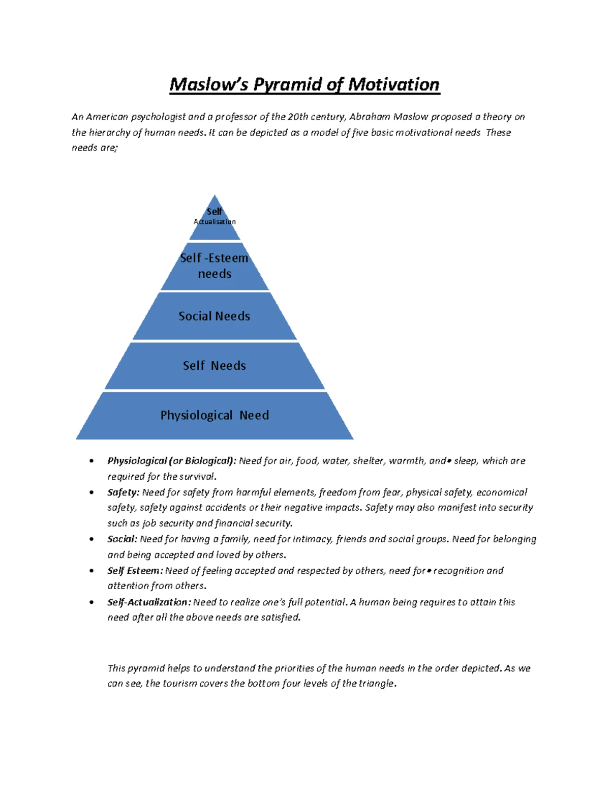 Plog model of tourism - Touristvisitorguides.com