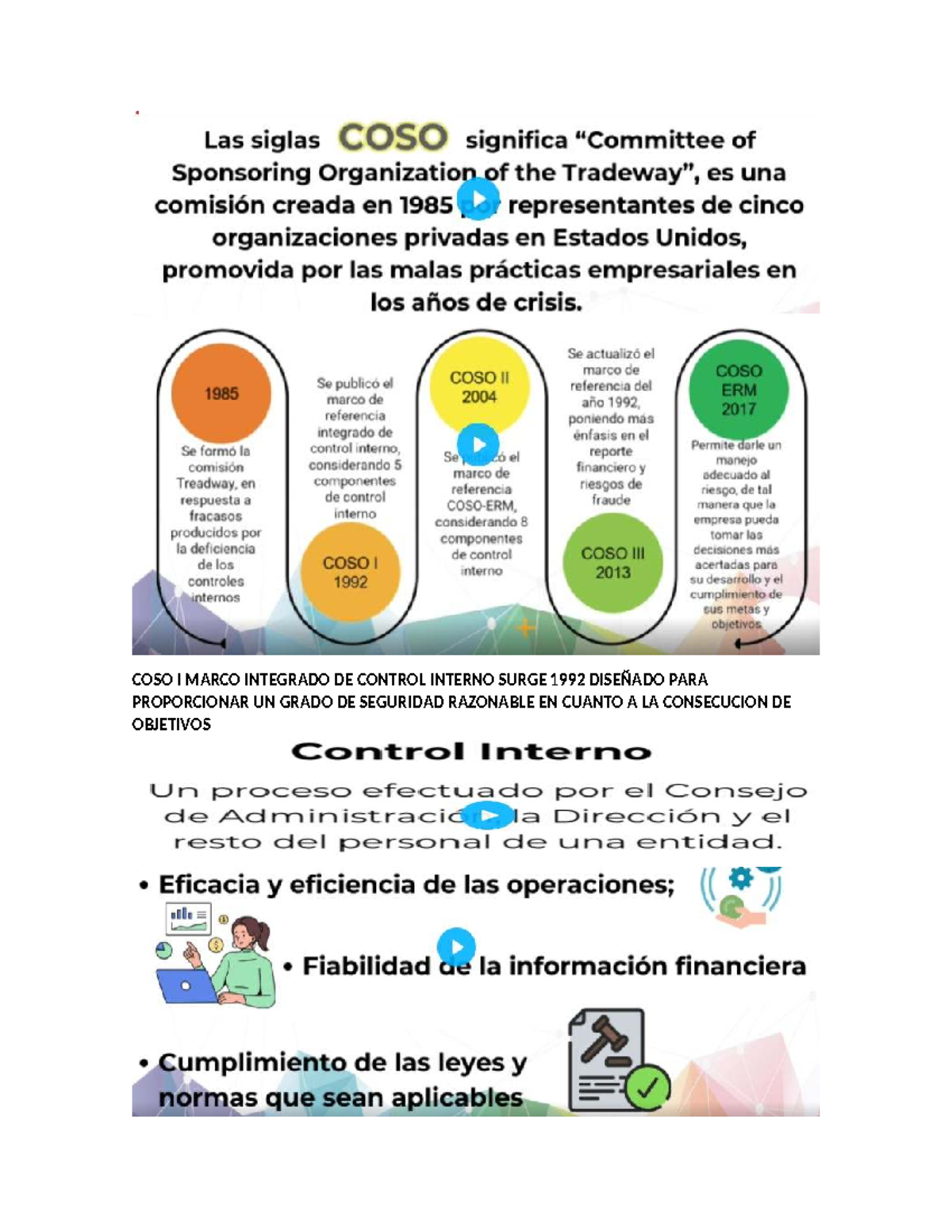 COSO I: Marco Integrado de Control Interno y Seguridad Razonable - Studocu
