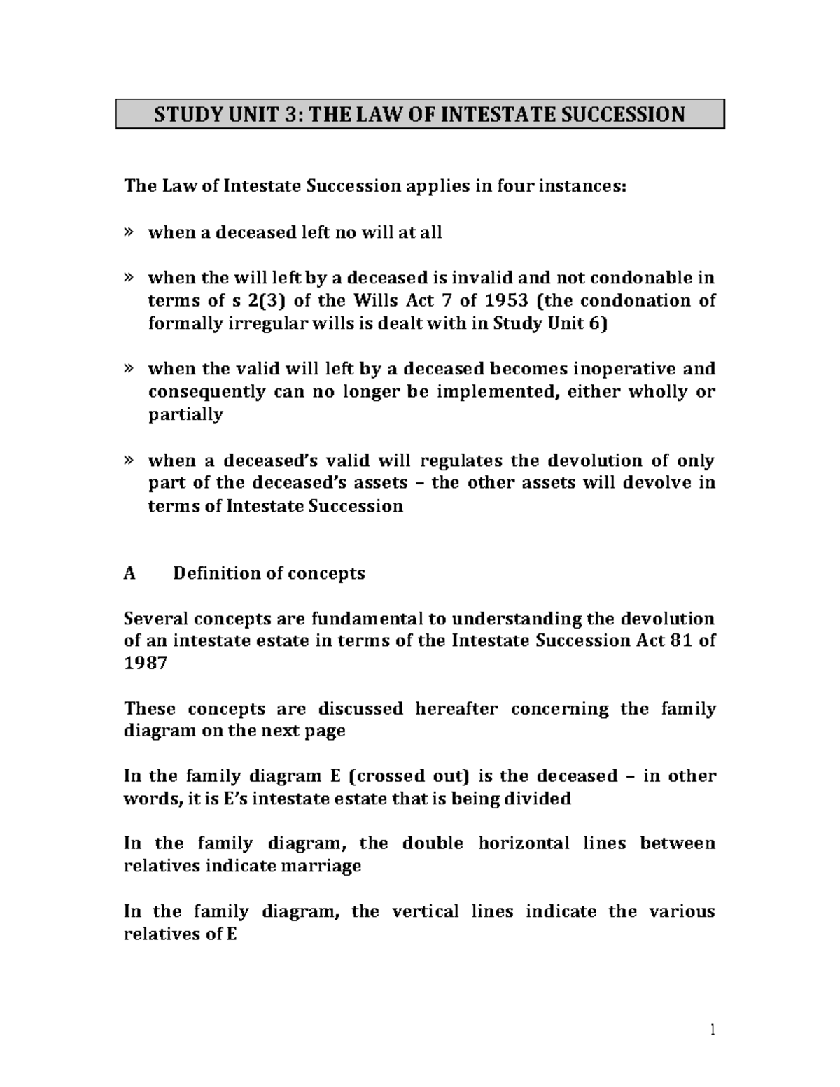 Law of Intestate Succession: Disqualification & Renunciation Effects ...