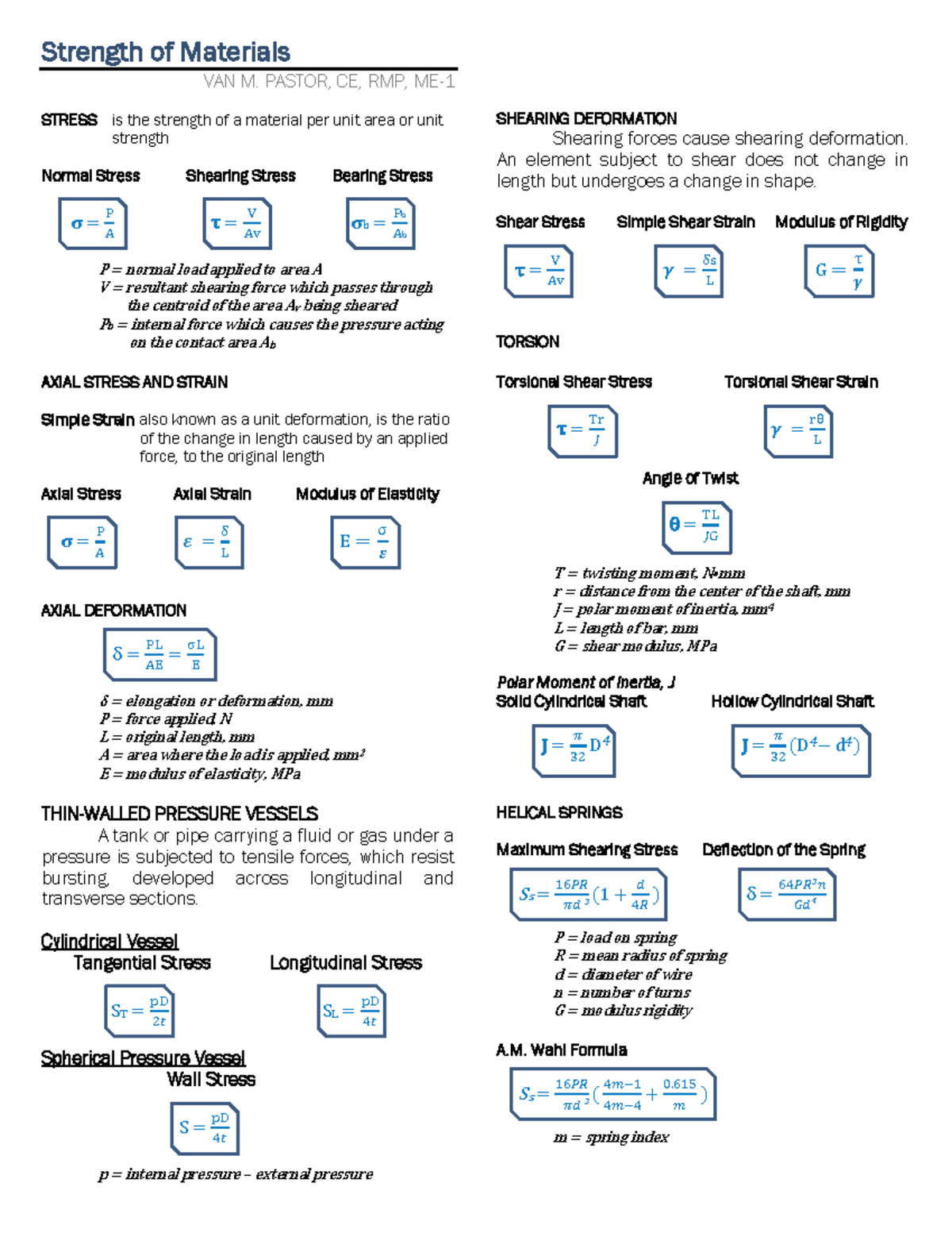 Strength of Materials (CE-1) Lecture Notes on Stress and Deformation ...