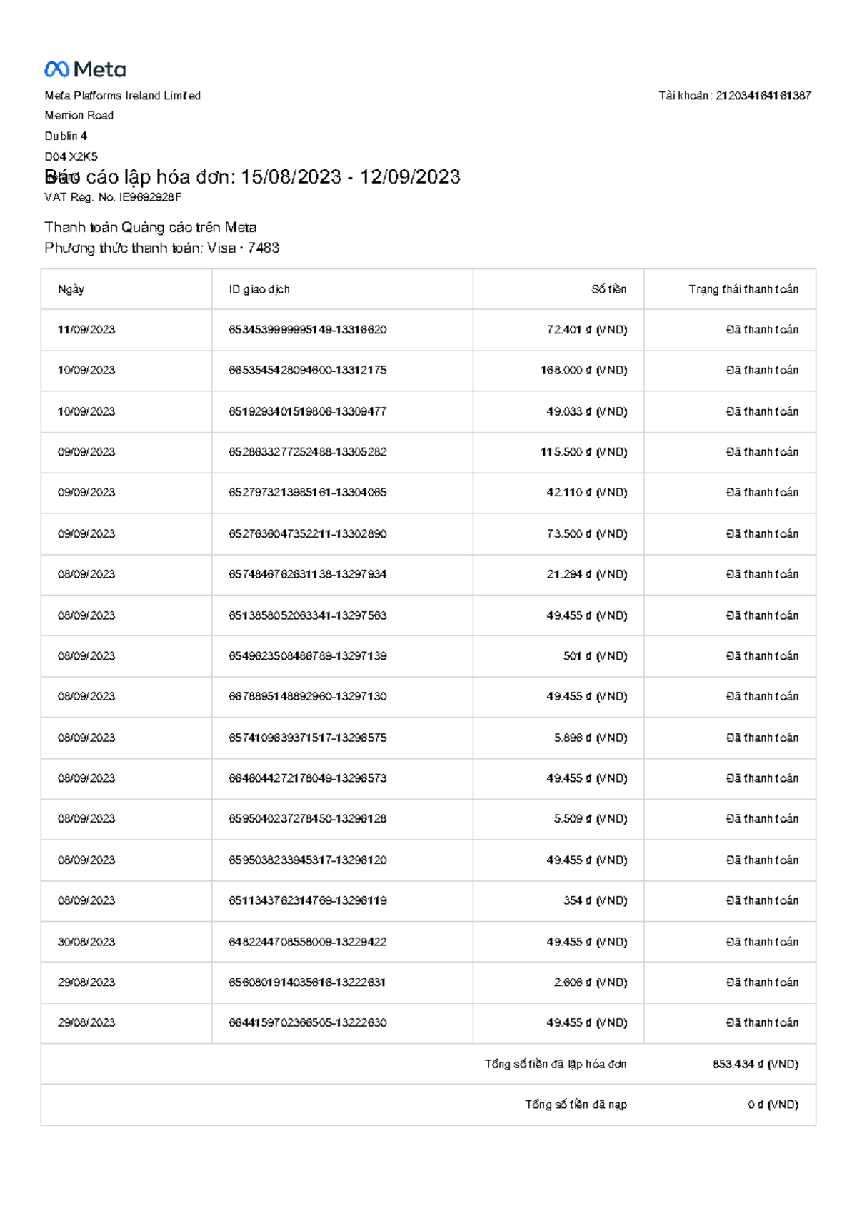 Invoice Summary from 2023-08-15 to 2023-09-12 - Studocu