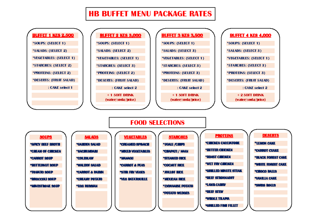 Boulevard Hotel Buffet Rates - HB BUFFET MENU PACKAGE RATES BUFFET 1 ...