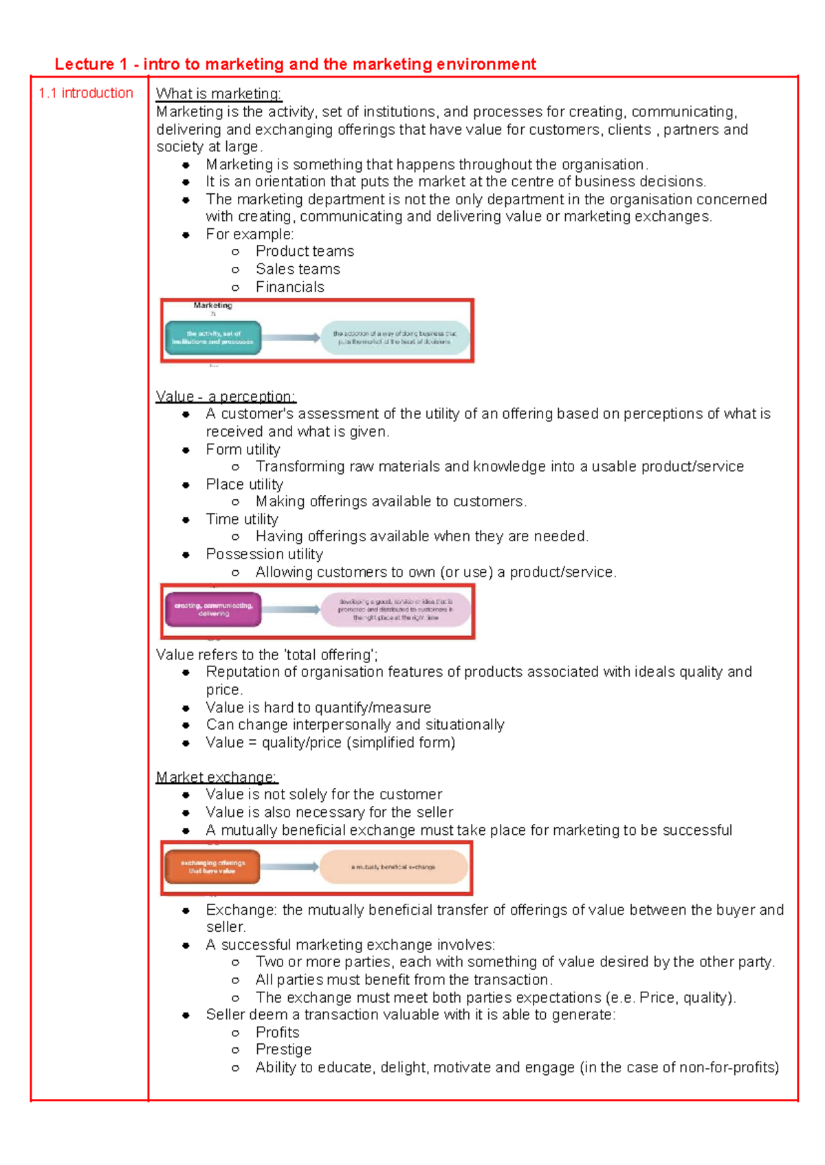 Lecture 1: Introduction to marketing and the marketing environment ...