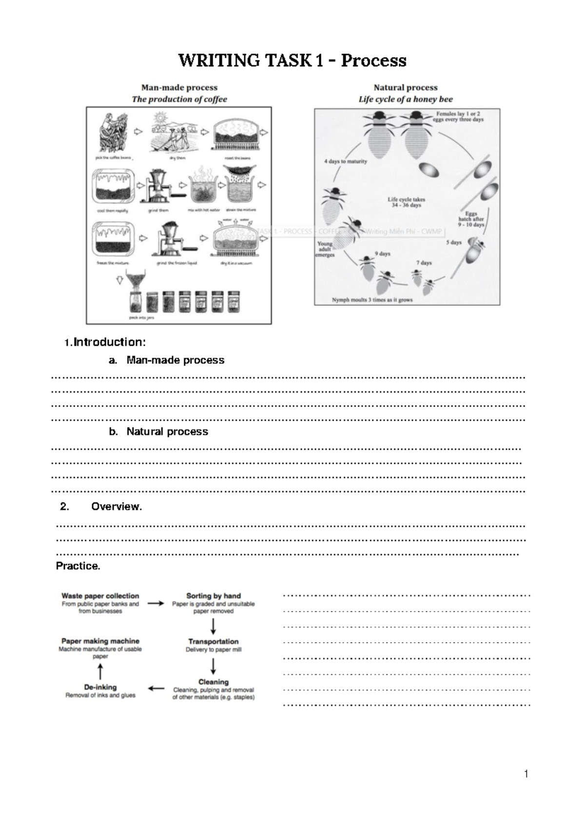 Lesson 4 Process - Summary tiếng anh hp2 - WRITING TASK 1 - Process 1 ...