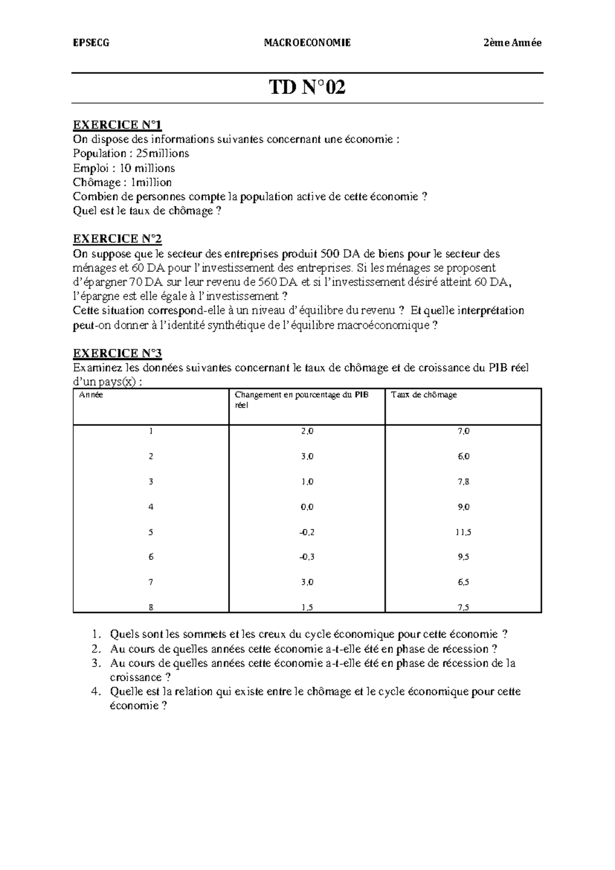 TD2 - Exercice de Macroéconomie: Taux de Chômage & Équilibre Économique ...