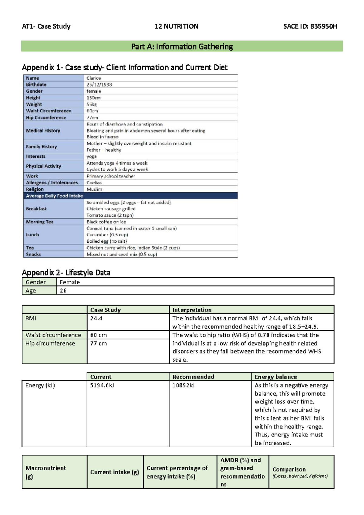 Case Study 12: Nutrition Analysis and Dietary Recommendations SACE ID ...
