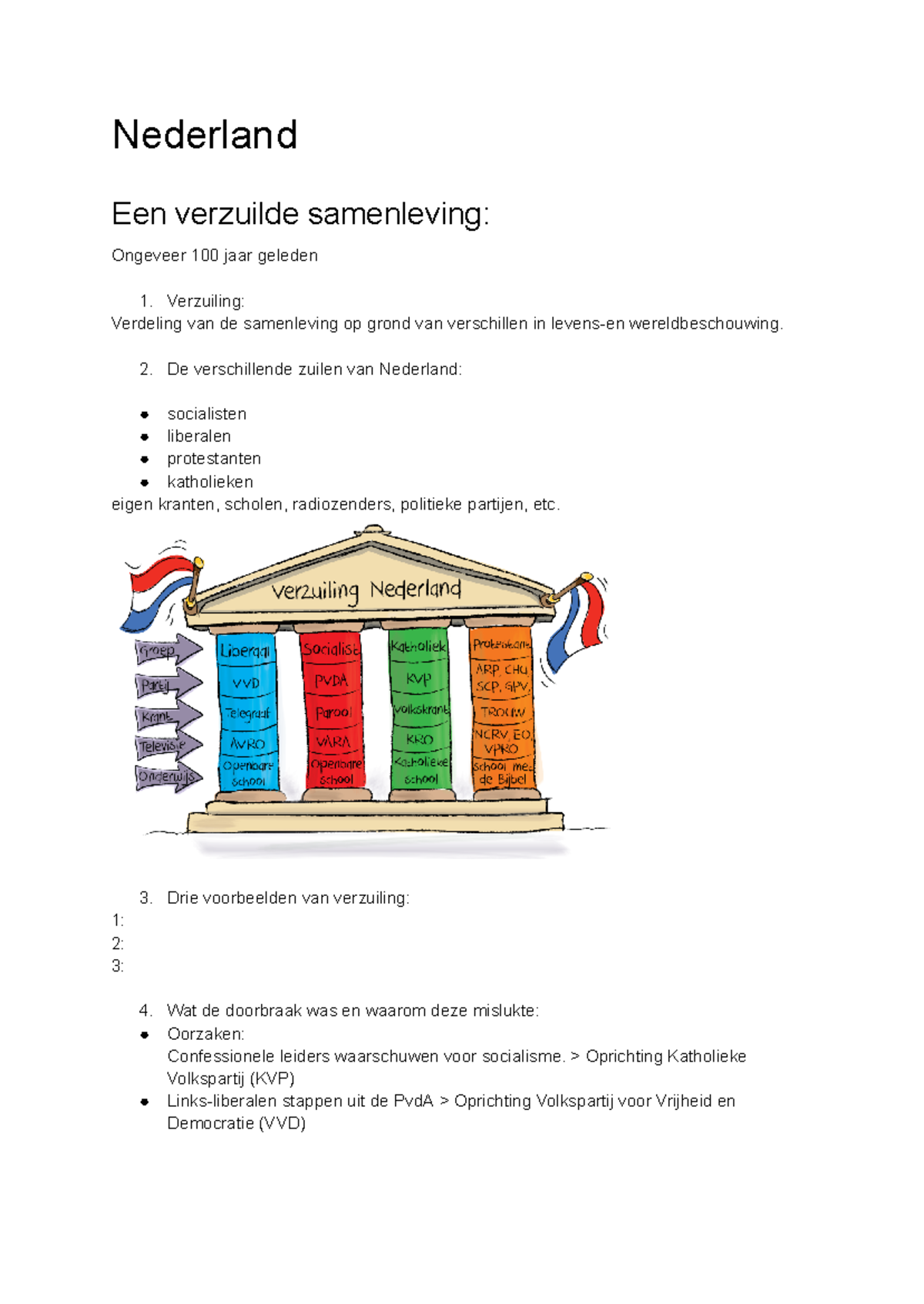 Geschiedenis van Nederland: Verzuiling tot Multiculturalisme (GES-101 ...