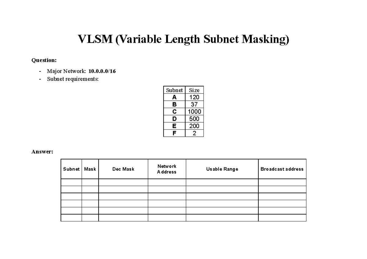 VLSM (Variable Length Subnet Masking) Practice Questions and Solutions ...