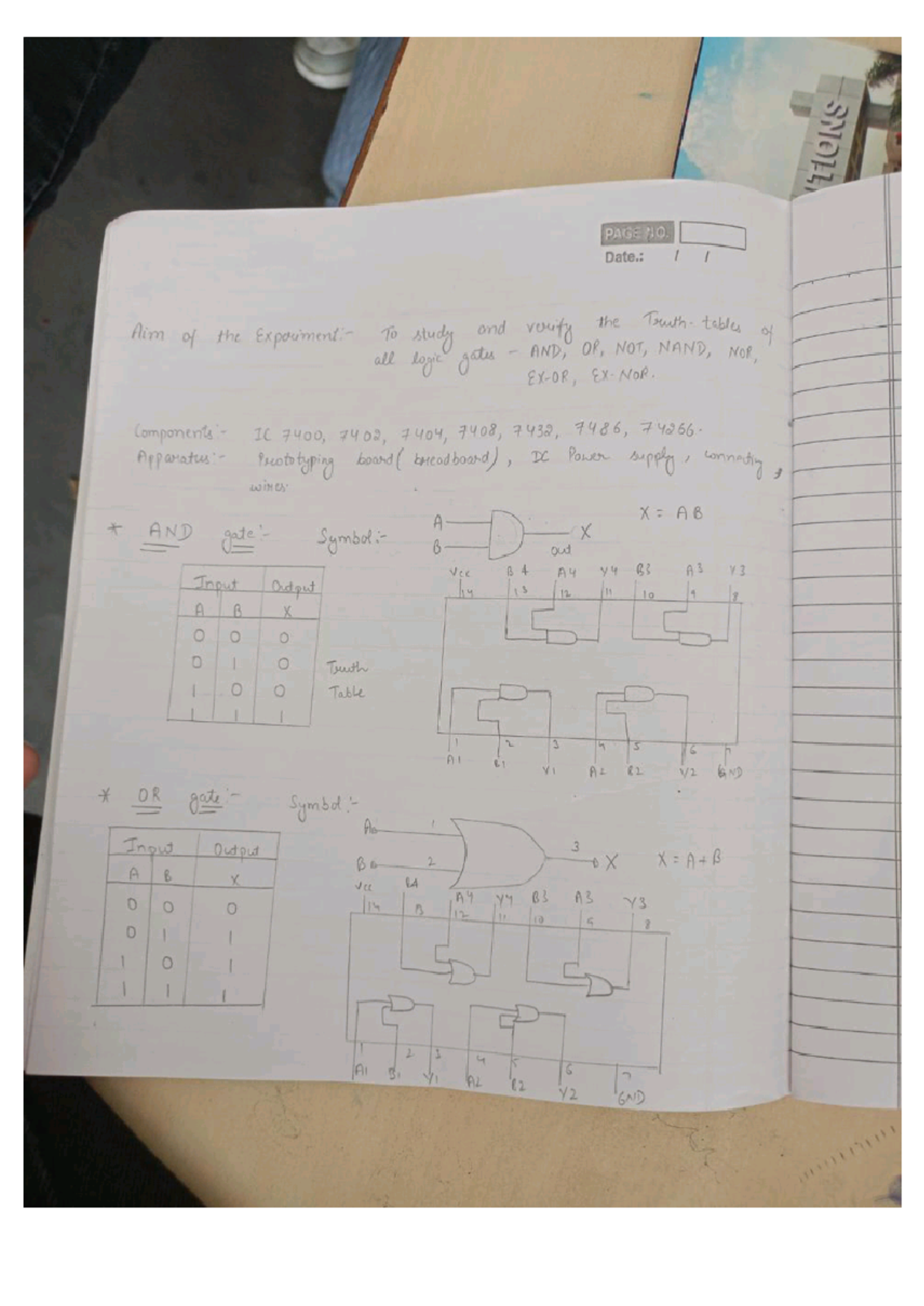DE1st - Logic Gates Truth Tables Study Notes - Studocu