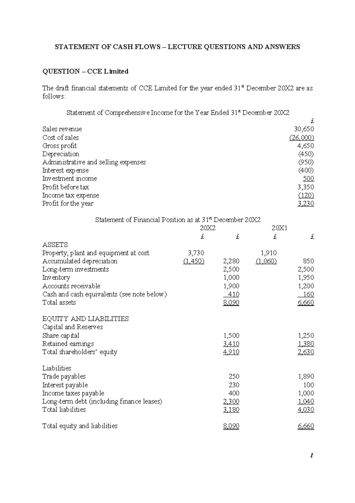 Statement of Cash Flows Lecture Q&A for CCE Limited Analysis - Studocu