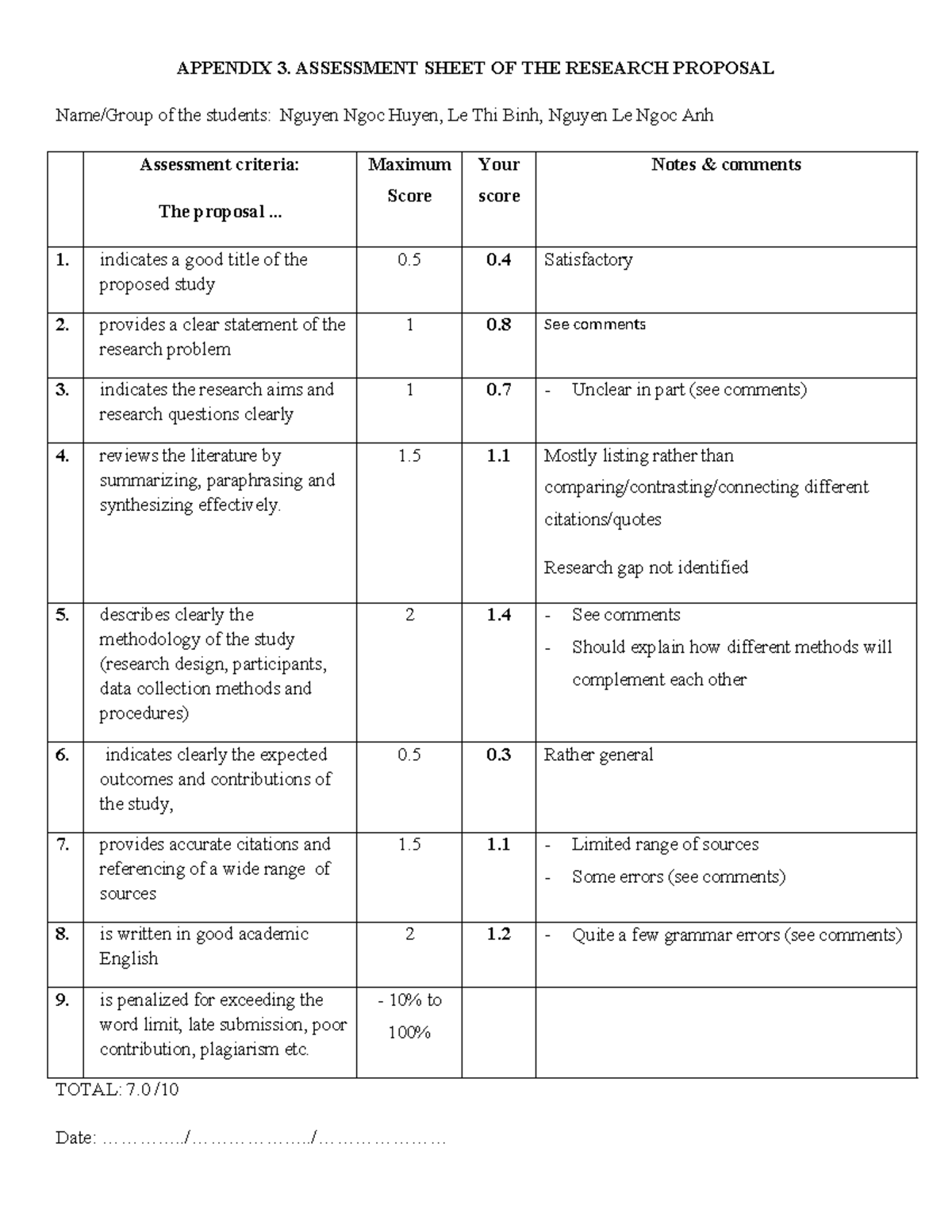 Assessment Sheet for Research Proposals (APPENDIX 3) - Studocu