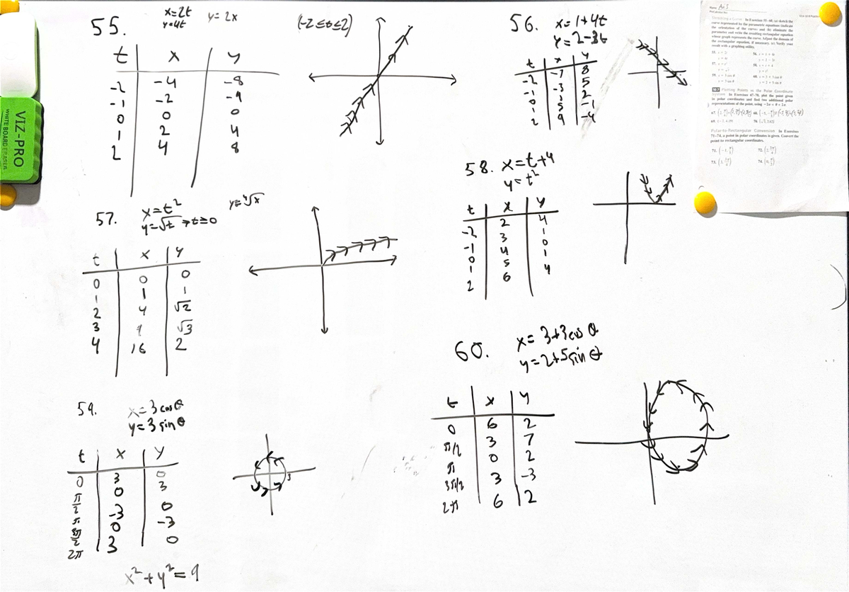 PreCalculus 55: Polar and Rectangular Coordinate Conversions - Studocu