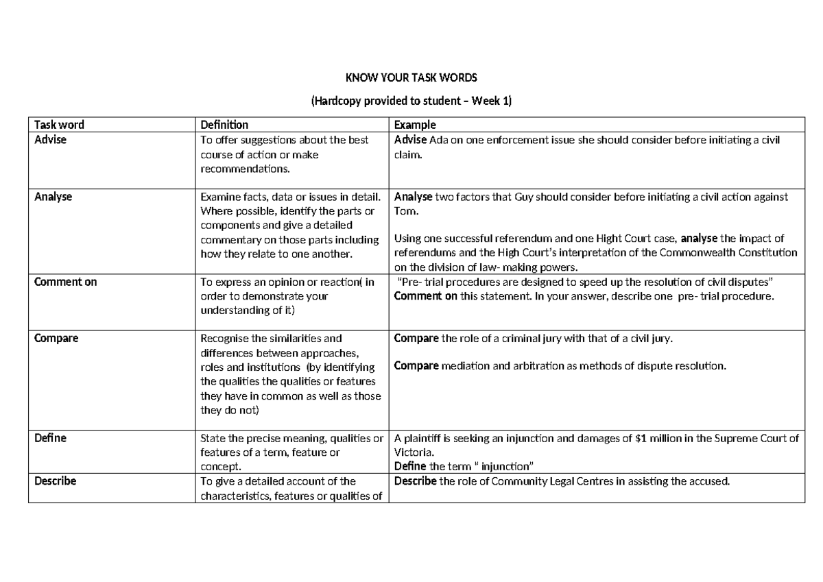 TASK WORDS 2024: Definitions and Examples for Legal Studies - Studocu