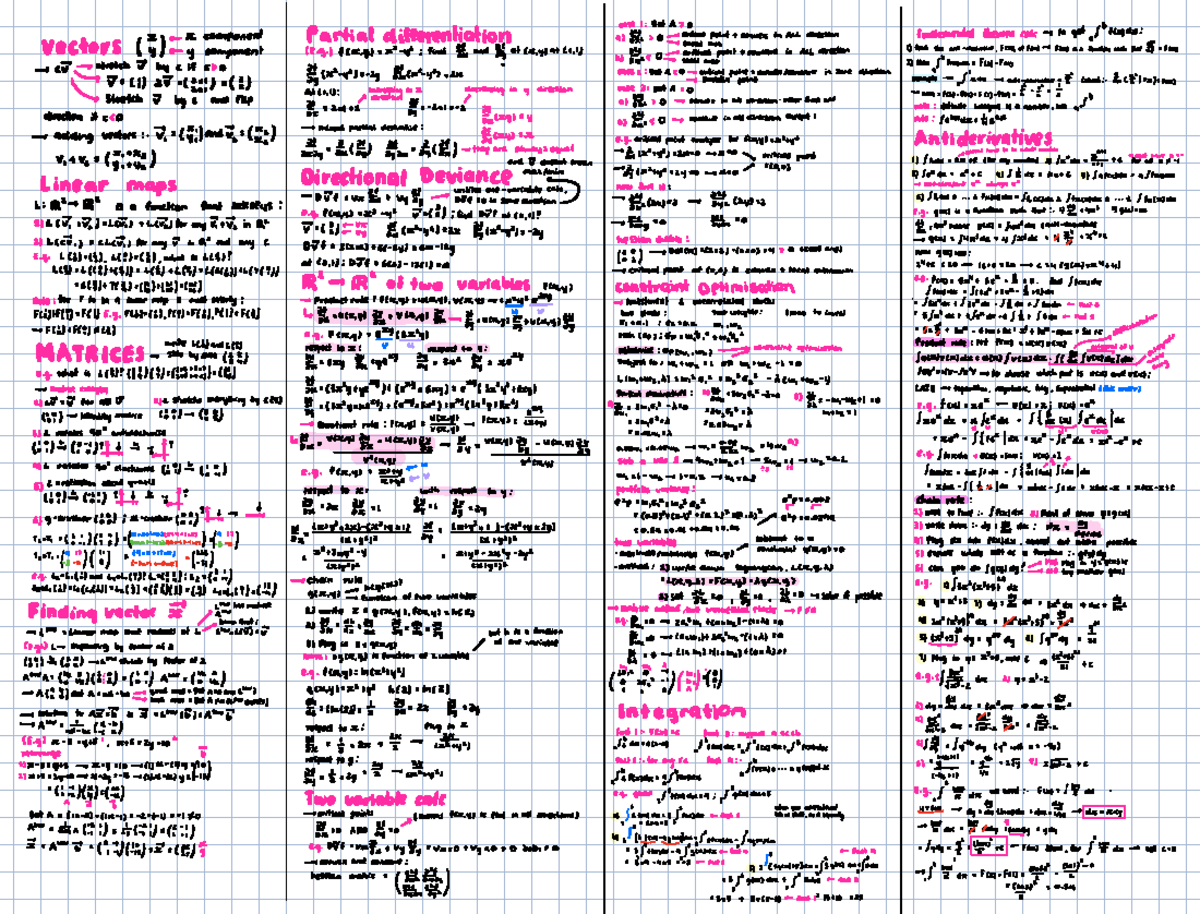 Cheat Sheet for FINC102: Critical Points and Partial Differentiation ...