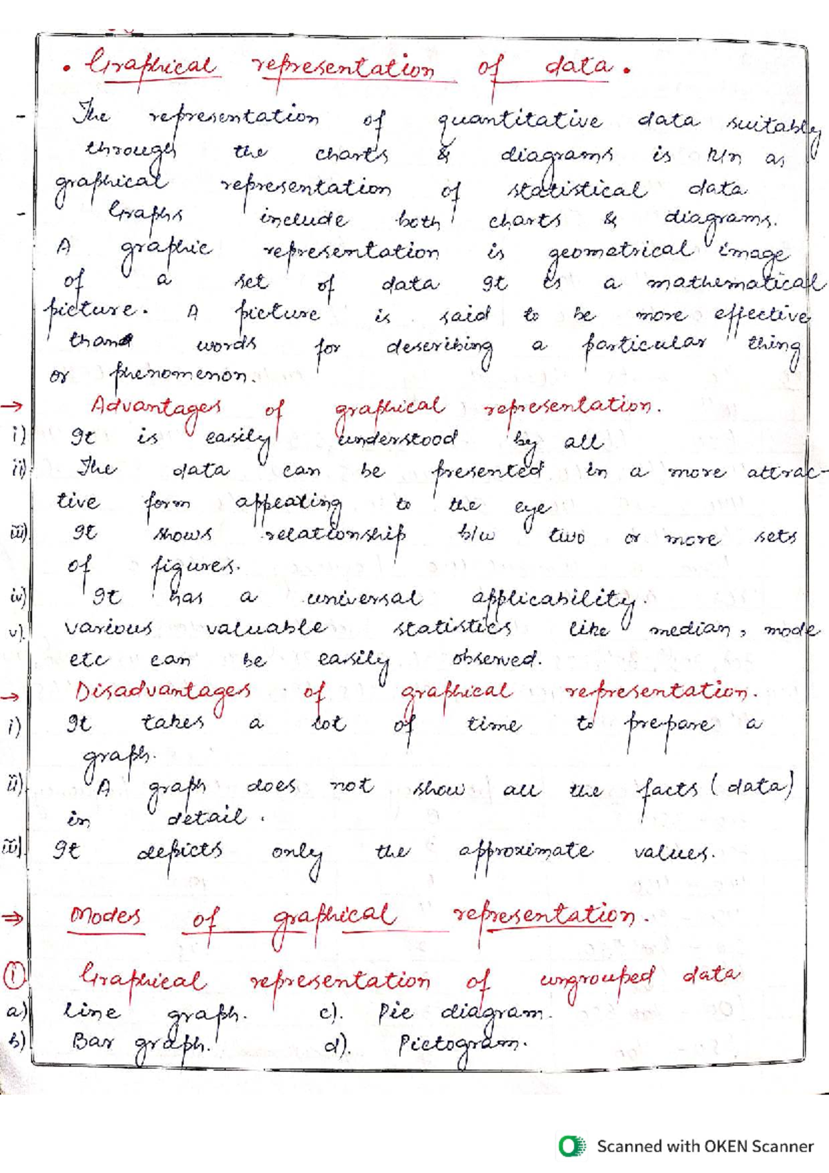 Graphical Representation of Data in Biostatistics - Studocu