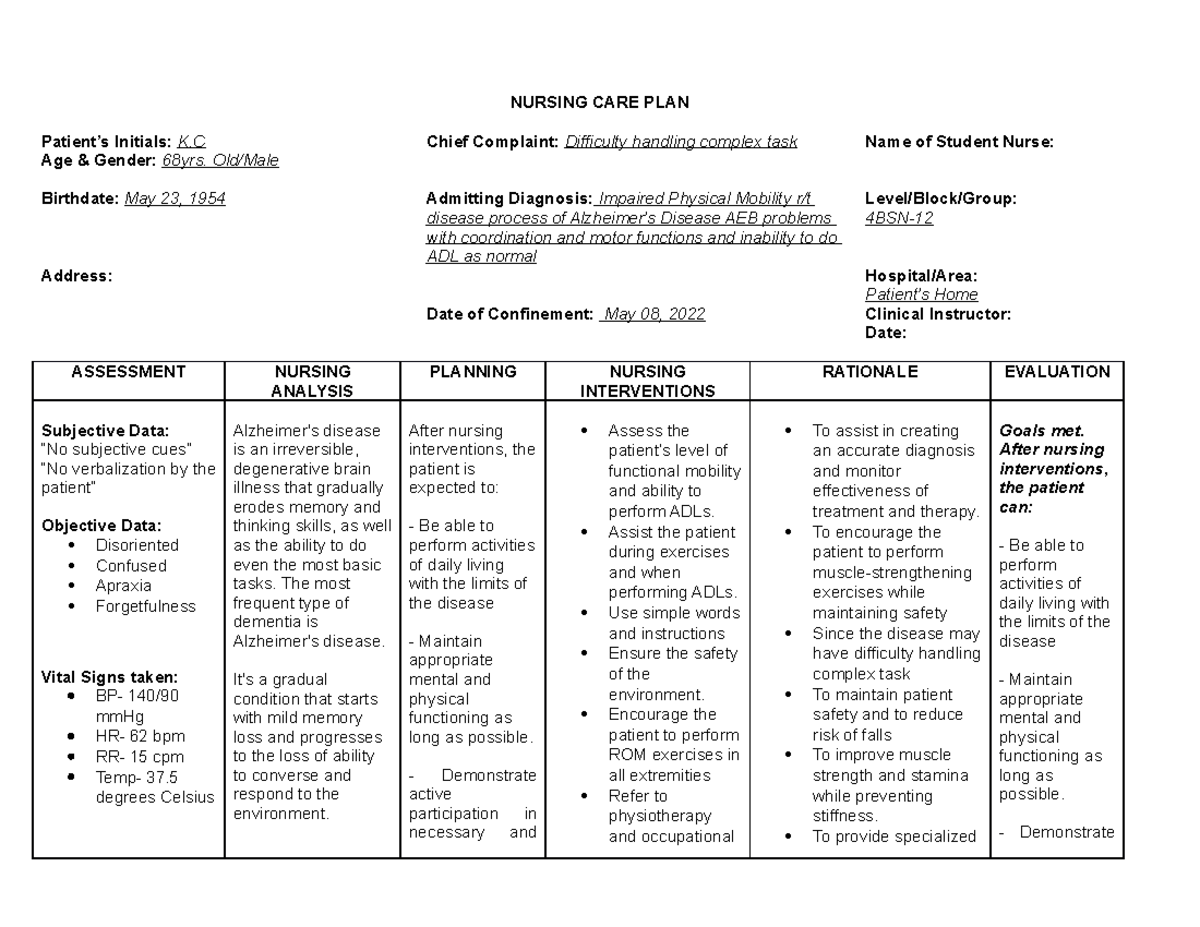 Sample Care Plan For Alzheimers Disease 15 Alzheimer's Disease And