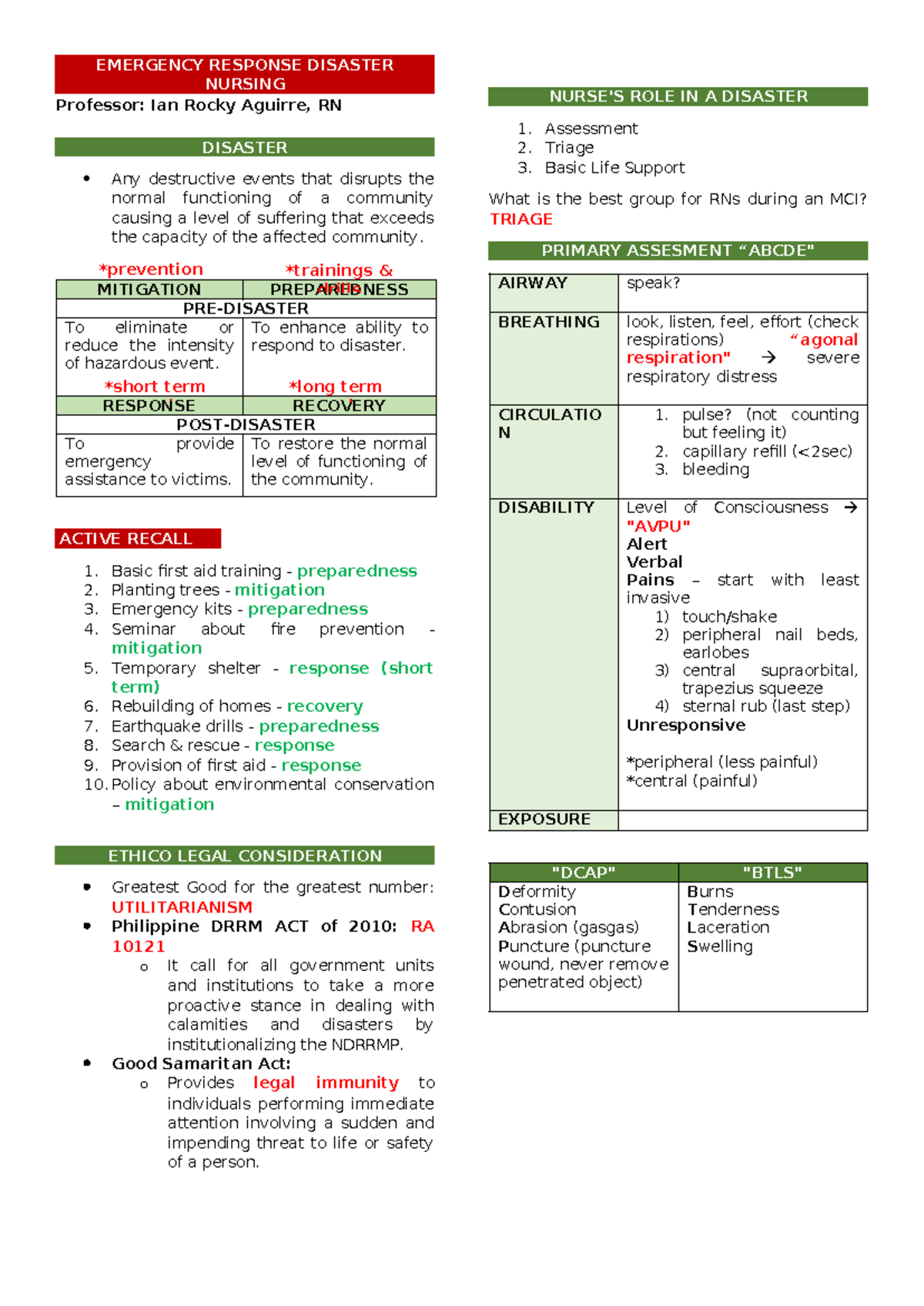 Emergency Response in Disaster Nursing: Key Concepts and Practices ...