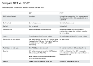 BCS-51 - question paper of bcs051 is very important - BCS-051 1 P.T ...