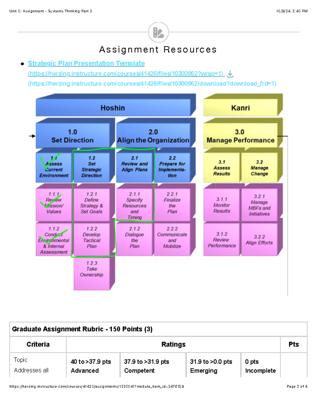 Unit 6 - Systems Thinking Assignment Part 2: Graduate Rubric ...