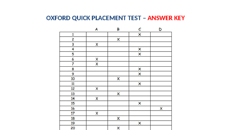 OXFORD QUICK PLACEMENT TEST ANSWER KEY (A-D) - Studocu
