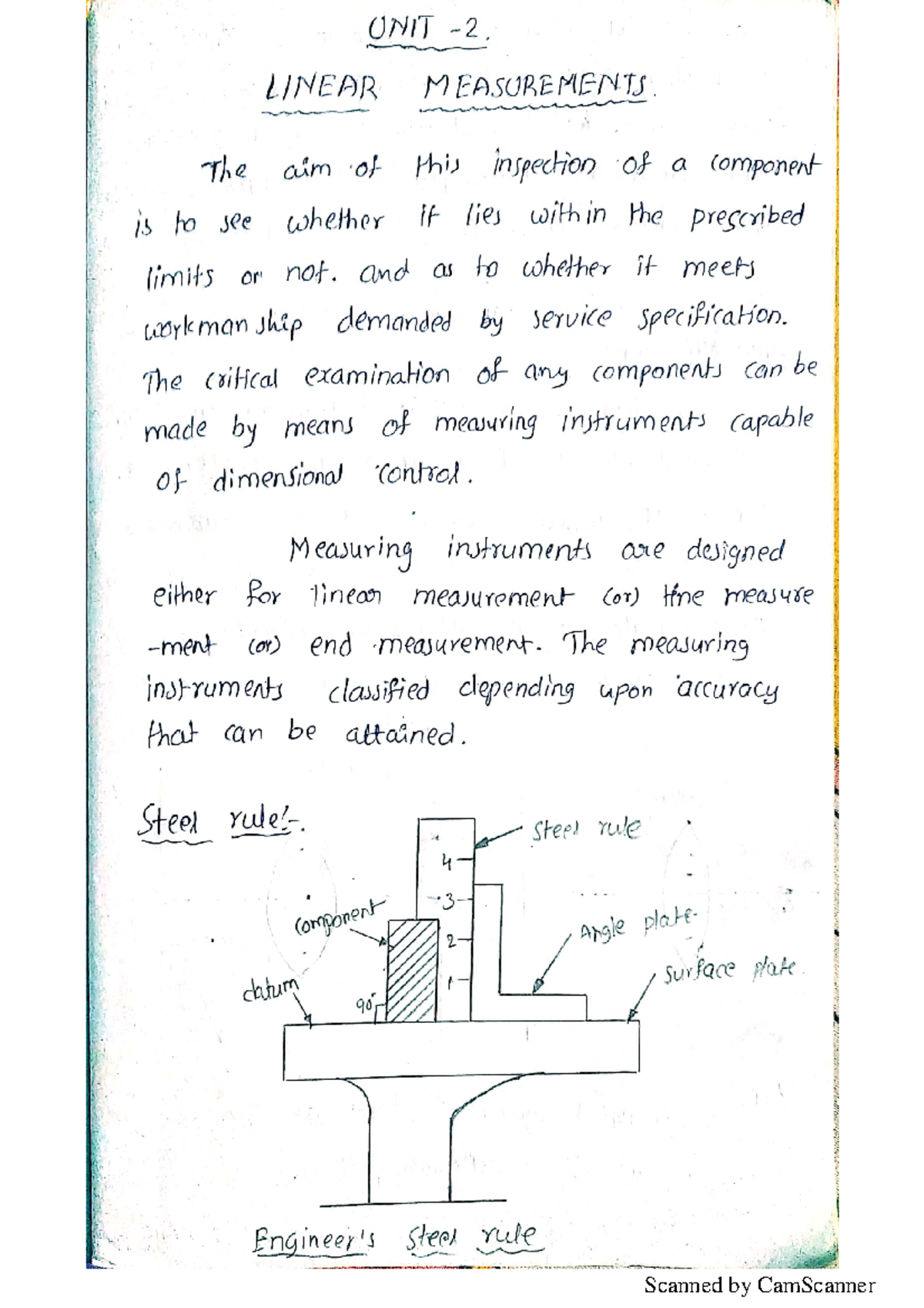 Metrology: Unit Linear Measurements and Optical Instruments Notes - Studocu