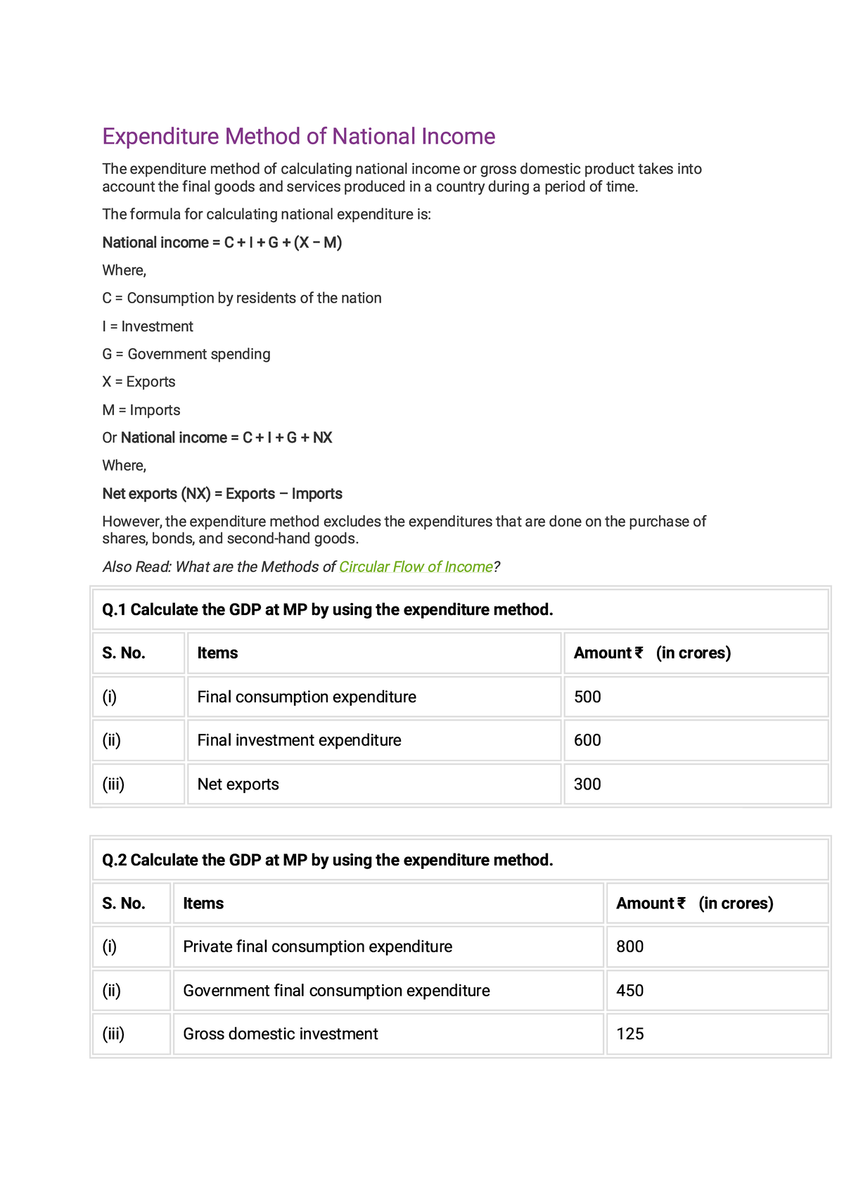 Expenditure Method of National Income Calculation (ECO 101) - Studocu