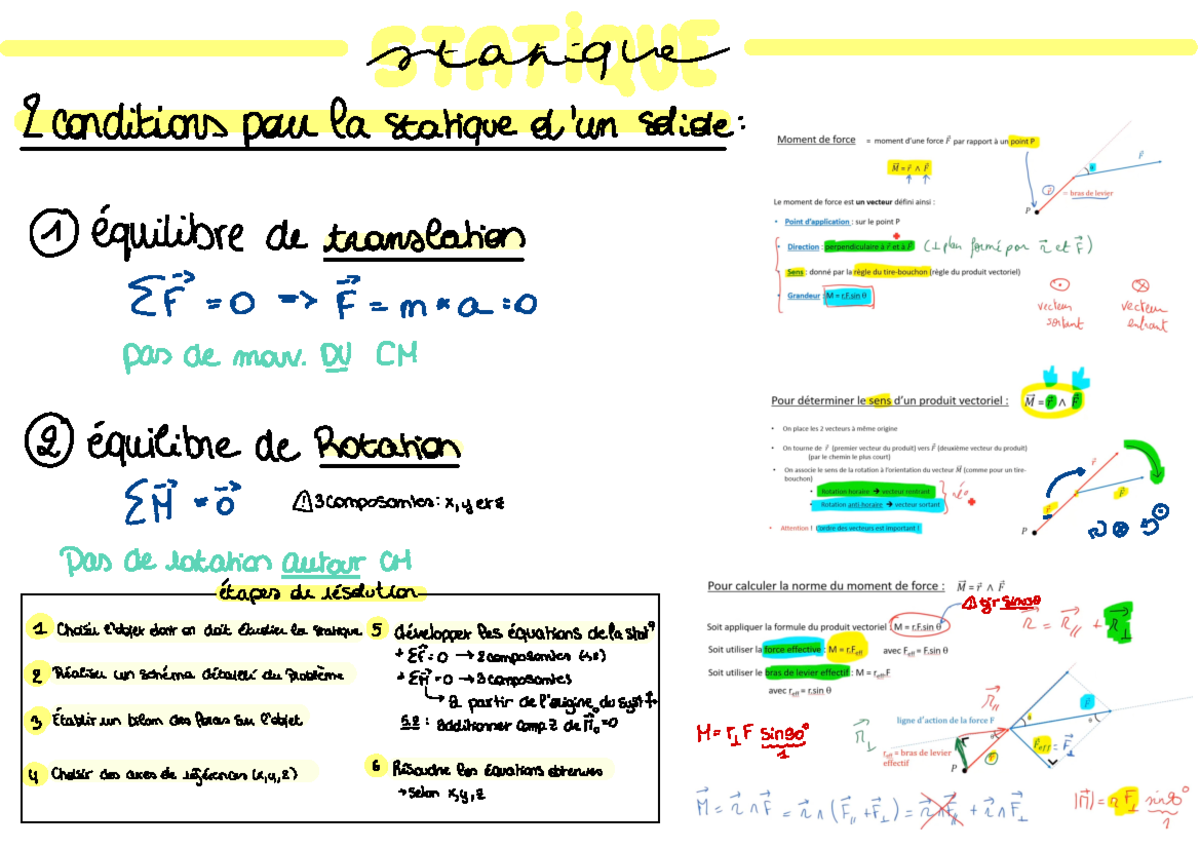 Statique et dynamique du solide (fiche) - ####### statique L conditions ...