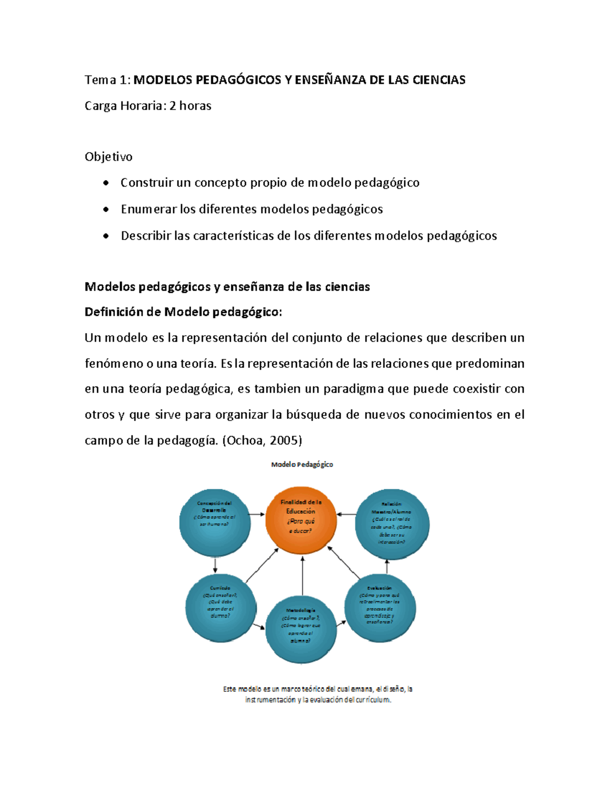 PA101: Modelos Pedagógicos y Enseñanza de las Ciencias - Unidad 4 - Studocu