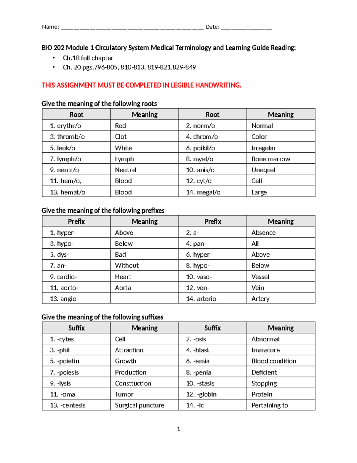 BIO 202 Module 1 Circulatory System Medical Terminology Guide - Studocu