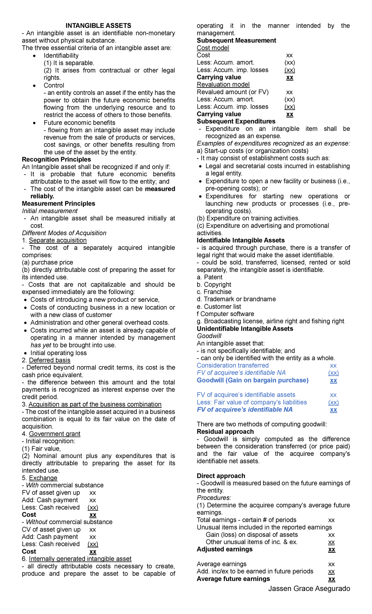 INTANGIBLE ASSETS: Key Concepts and Recognition Principles - Studocu