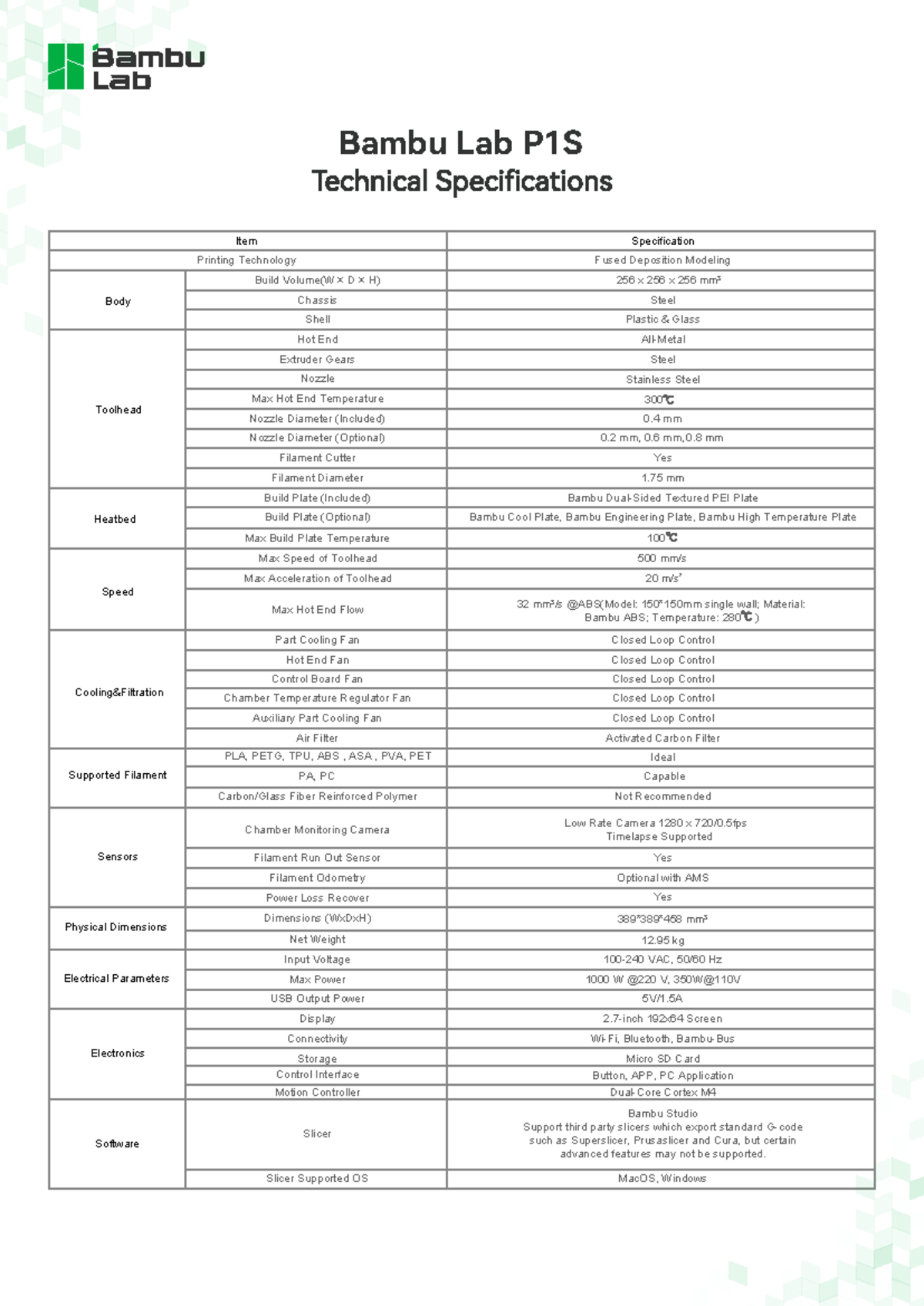 Bambu lab P1S tech specs - Item Printing Technology Specification Fused ...