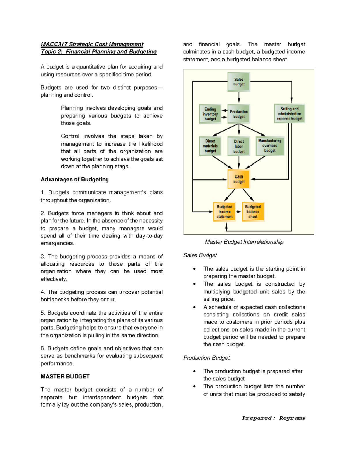 Summary of the Master Budget in MACC317 Cost Management - Studocu