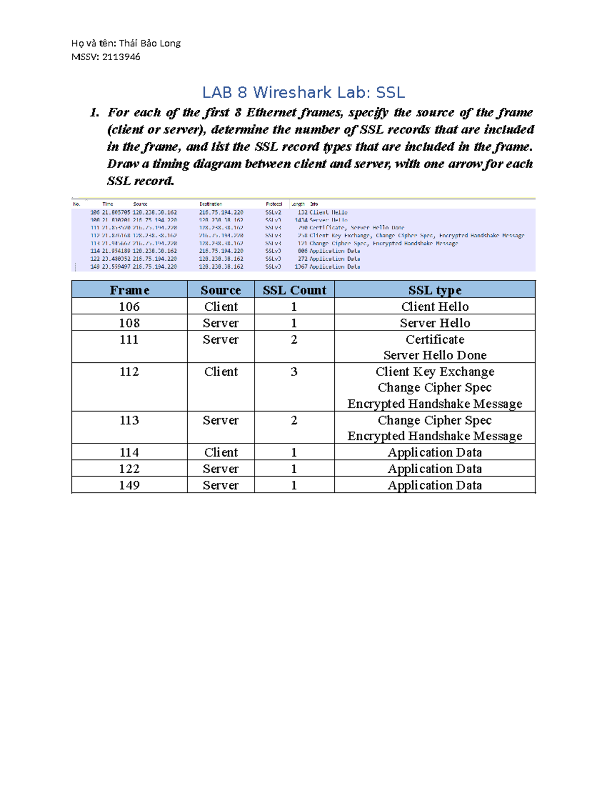 Lab 8: Analyzing SSL Records with Wireshark - CS 2110842 - Studocu