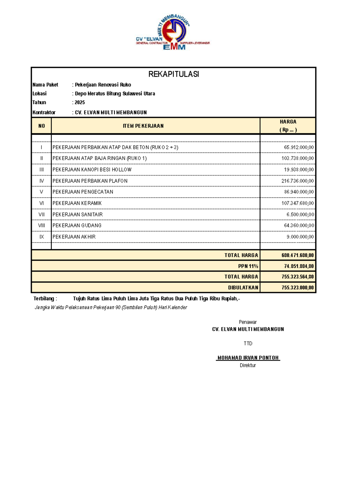 Penawaran Renovasi Ruko Depo Meratus Bitung 2025 - CV. ELVAN MULTI ...