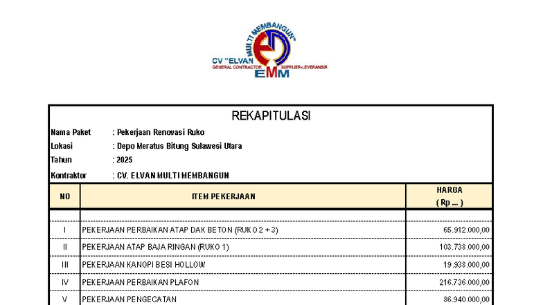 Penawaran Renovasi Ruko Depo Meratus Bitung 2025 - CV. ELVAN MULTI ...